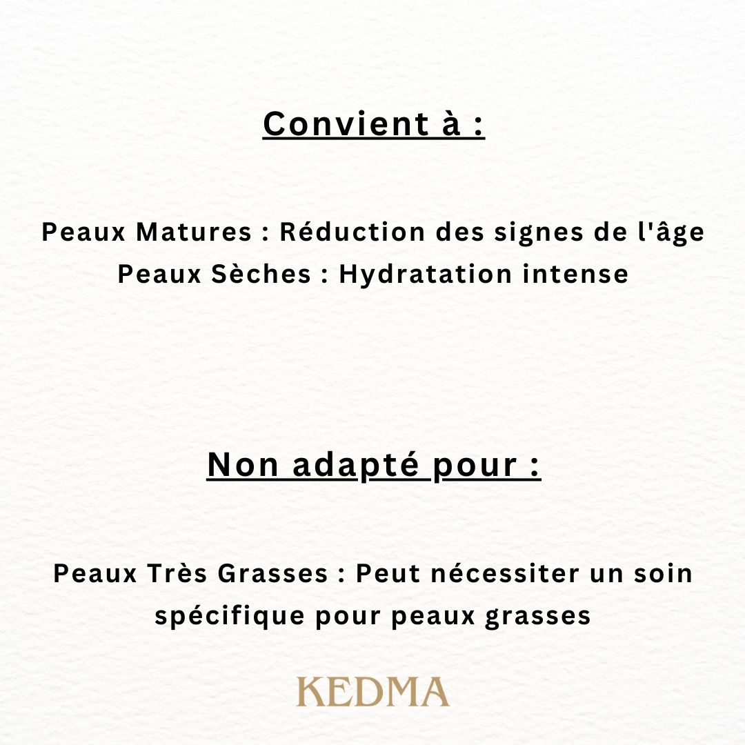 Texte sur fond crème : Convient à : Peaux matures, peaux sèches. Non adapté pour : Peaux très grasses. KEDMA.