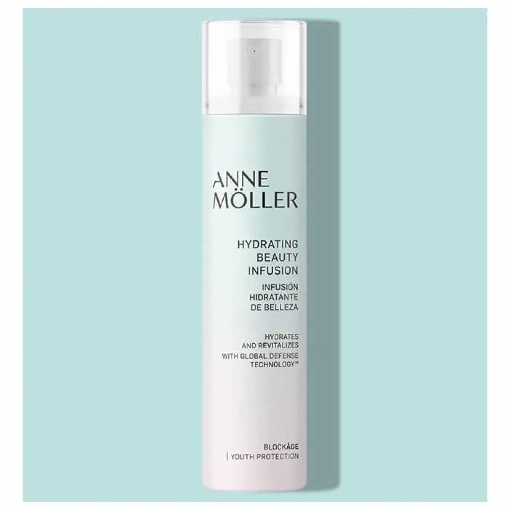Flasche mit Sprühkopf. Aufschrift: Anne Möller, Hydrating Beauty Infusion. Farbverlauf von Weiß zu Mintgrün, vor blauem Hintergrund.