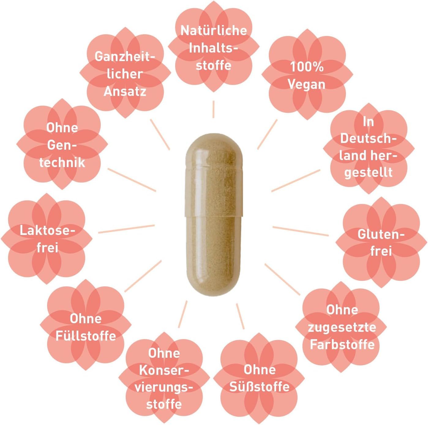 Kapsel mit floralen Elementen. Text: Ohne Gentechnik, Laktosefrei, Ohne Füllstoffe, Ohne Konservierungsstoffe, Ohne Süßstoffe, Ohne zugesetzte Farbstoffe.