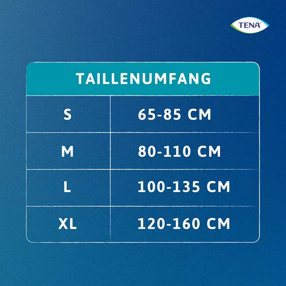 Größentabelle für TENA Pants. Größen: S (65-85 cm), M (80-110 cm), L (100-135 cm), XL (120-160 cm). Taillenumfang in cm.