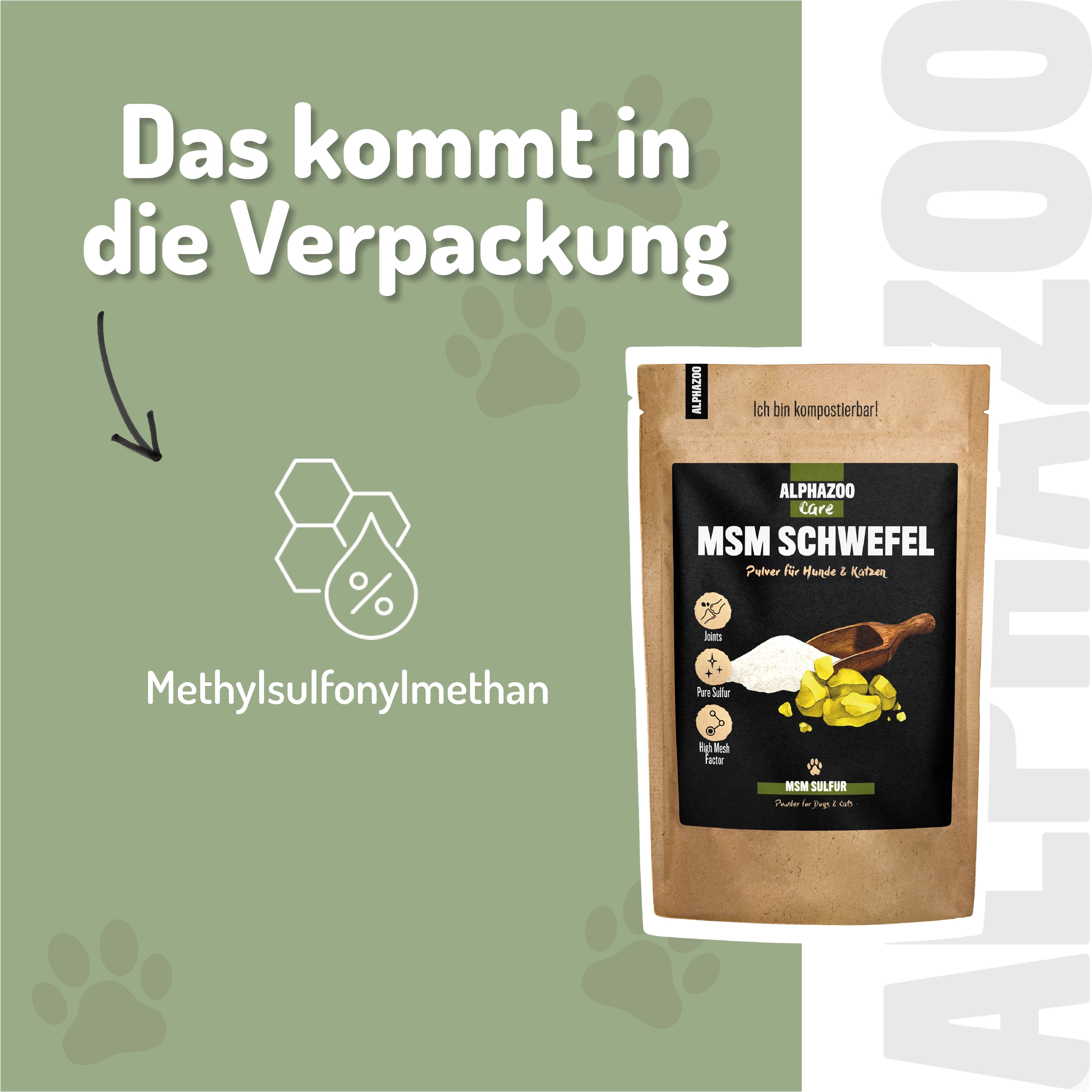 Grafik mit Methylsulfonylmethan-Molekül. Daneben die ALPHAZOO MSM Schwefel Pulver Verpackung. Text: Das kommt in die Verpackung.