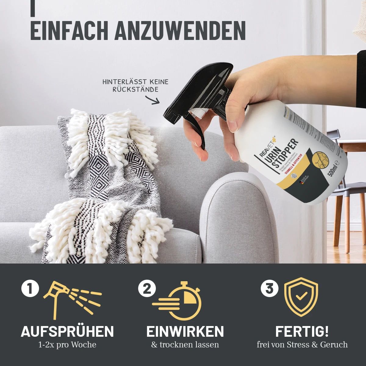 Hand sprüht auf Sofa. Aufschrift: ReaVET Urin Stopper. Schritte: Aufsprühen, Einwirken, Fertig! Frei von Stress & Geruch.