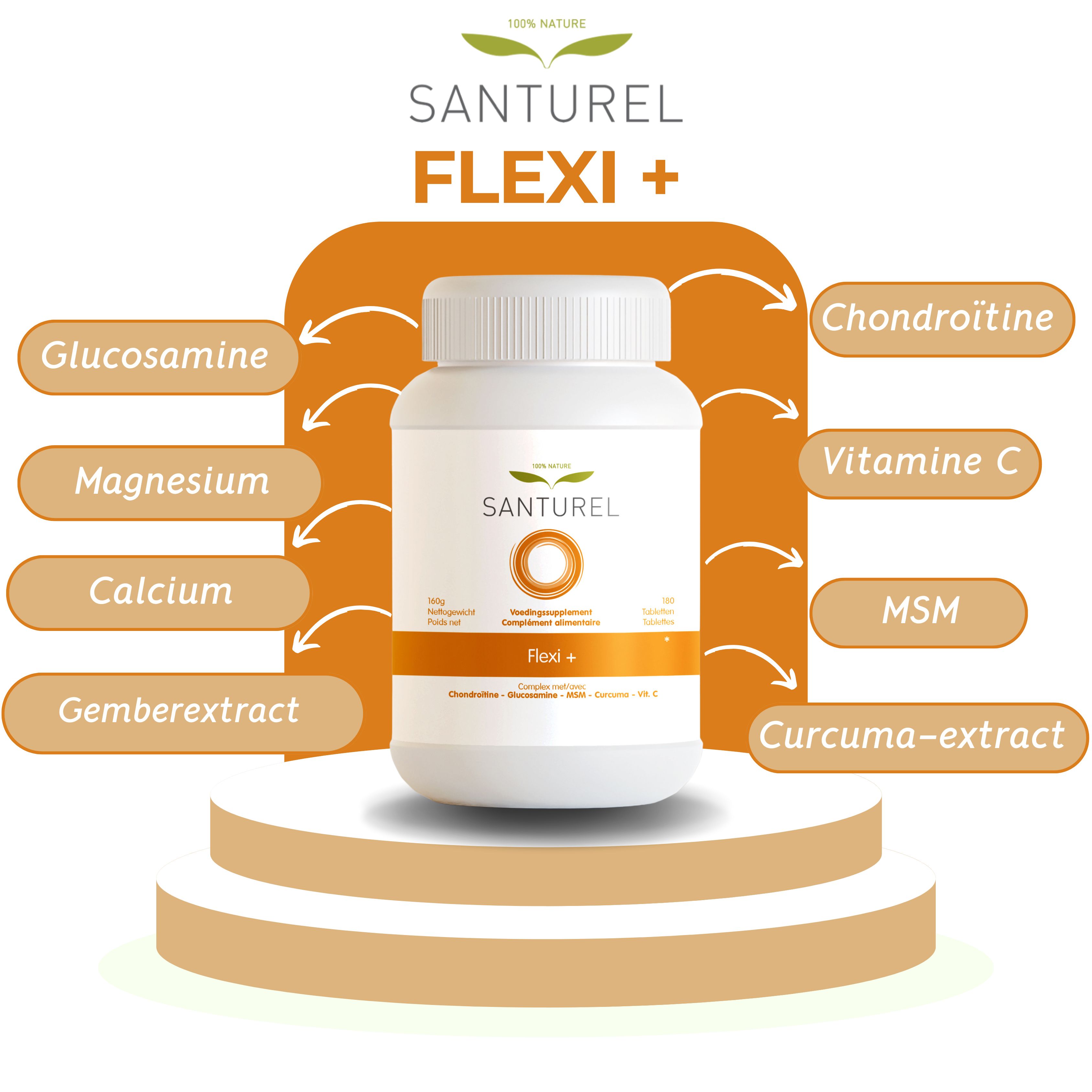 Santurel Flexi+ Kurkuma, Glucosamin, Ingwer & Vitamin B6 – Gelenke und Knochen
