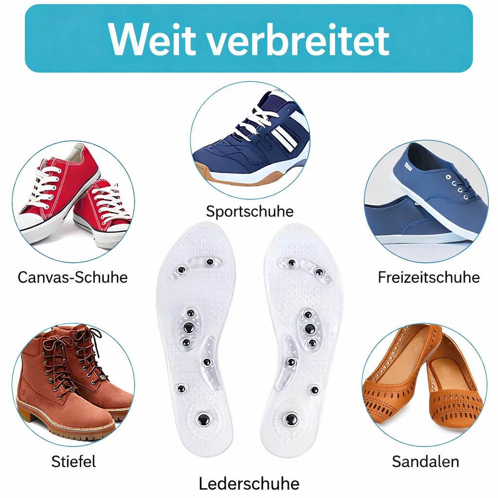 COOL-i Magnetische Akupressur,Einlegesohlen,Fußreflexzonen,Massage für Alltag und Freizeit