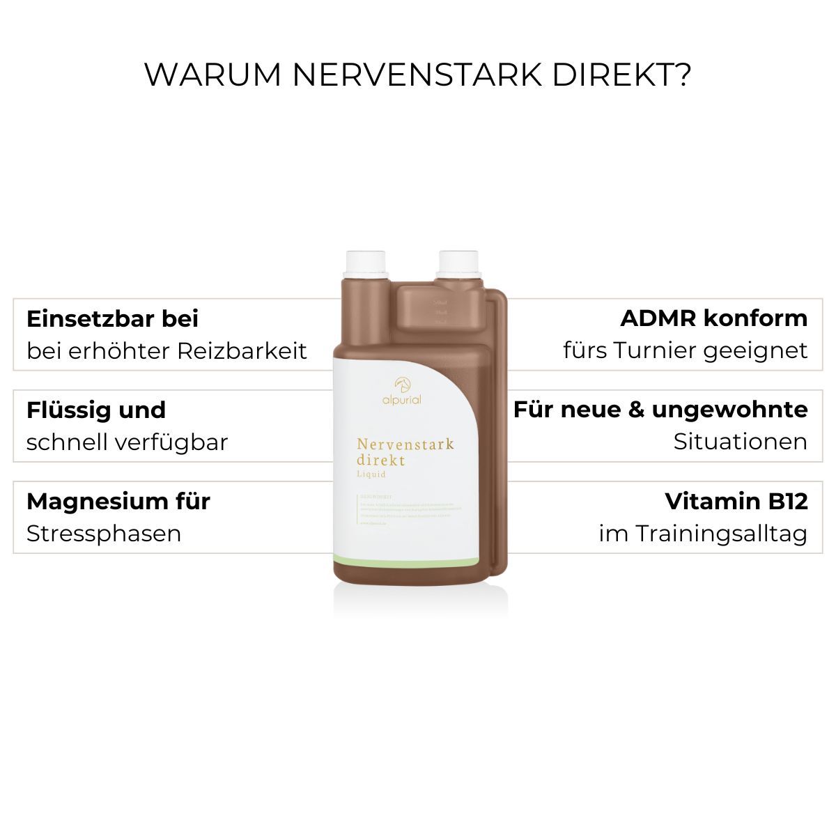 Produktflasche mit Texten: Einsetzbar bei erhöhter Reizbarkeit, Flüssig und schnell verfügbar, Magnesium für Stressphasen, ADMR konform, Für neue & ungewohnte Situationen, Vitamin B12 im Trainingsalltag.