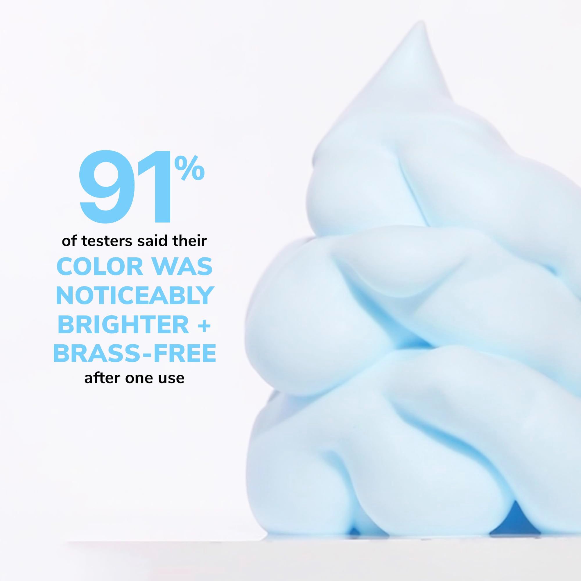 Hellblaues Schaum. Text: 91% der Tester sagten, ihre Farbe sei nach einmaliger Anwendung heller.