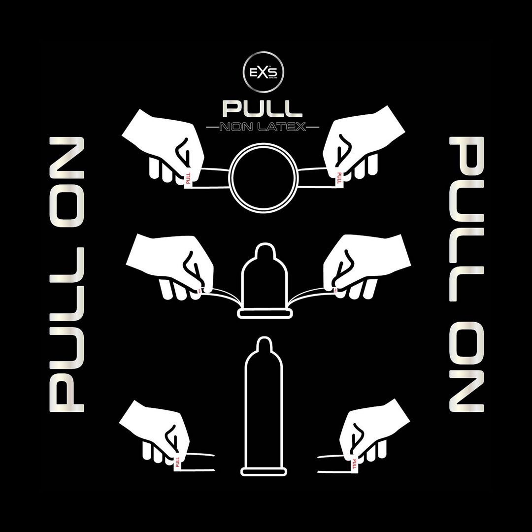 Grafische Darstellung der Anwendung. Hände ziehen an einem Kondom. Text: "PULL ON - NON LATEX".