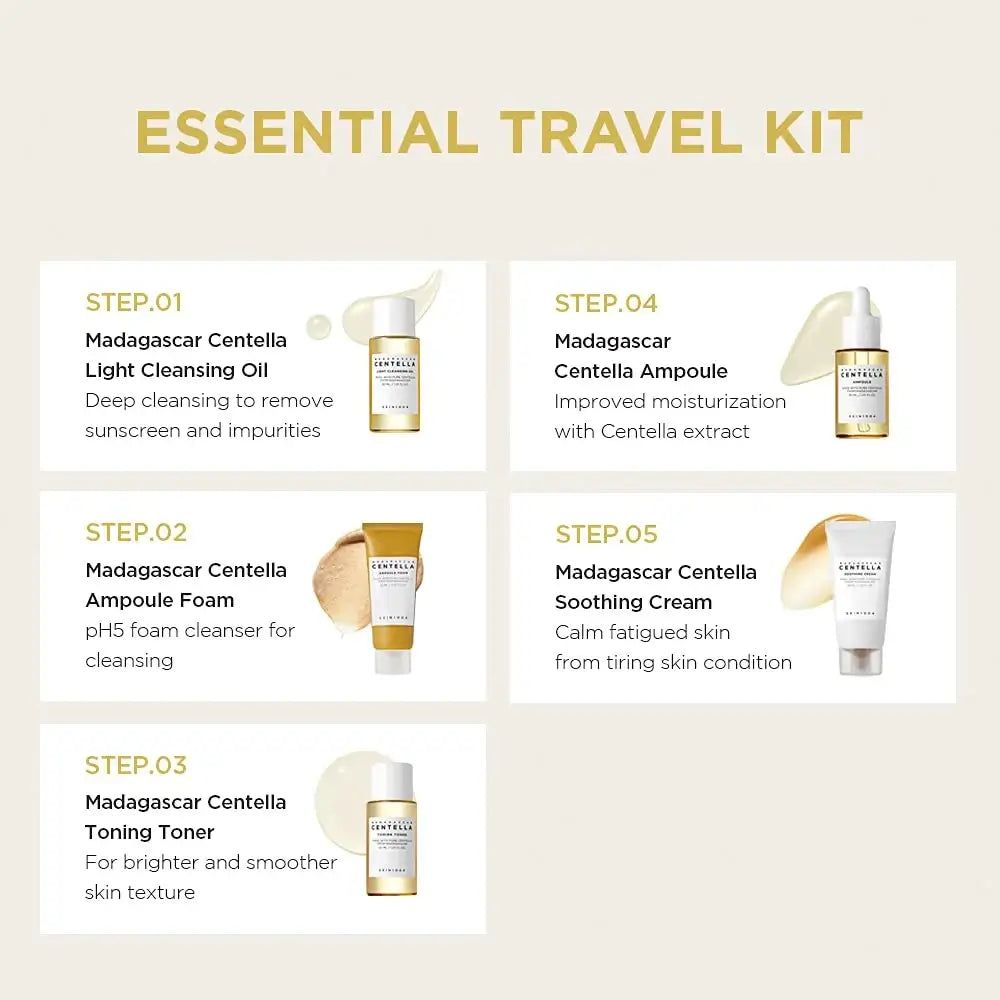 Fünf Produkte des Essential Travel Kits mit Produktnamen und Beschreibungen. Gezeigt werden Reinigungsöl, Ampulle, Toner, Schaum und Creme.
