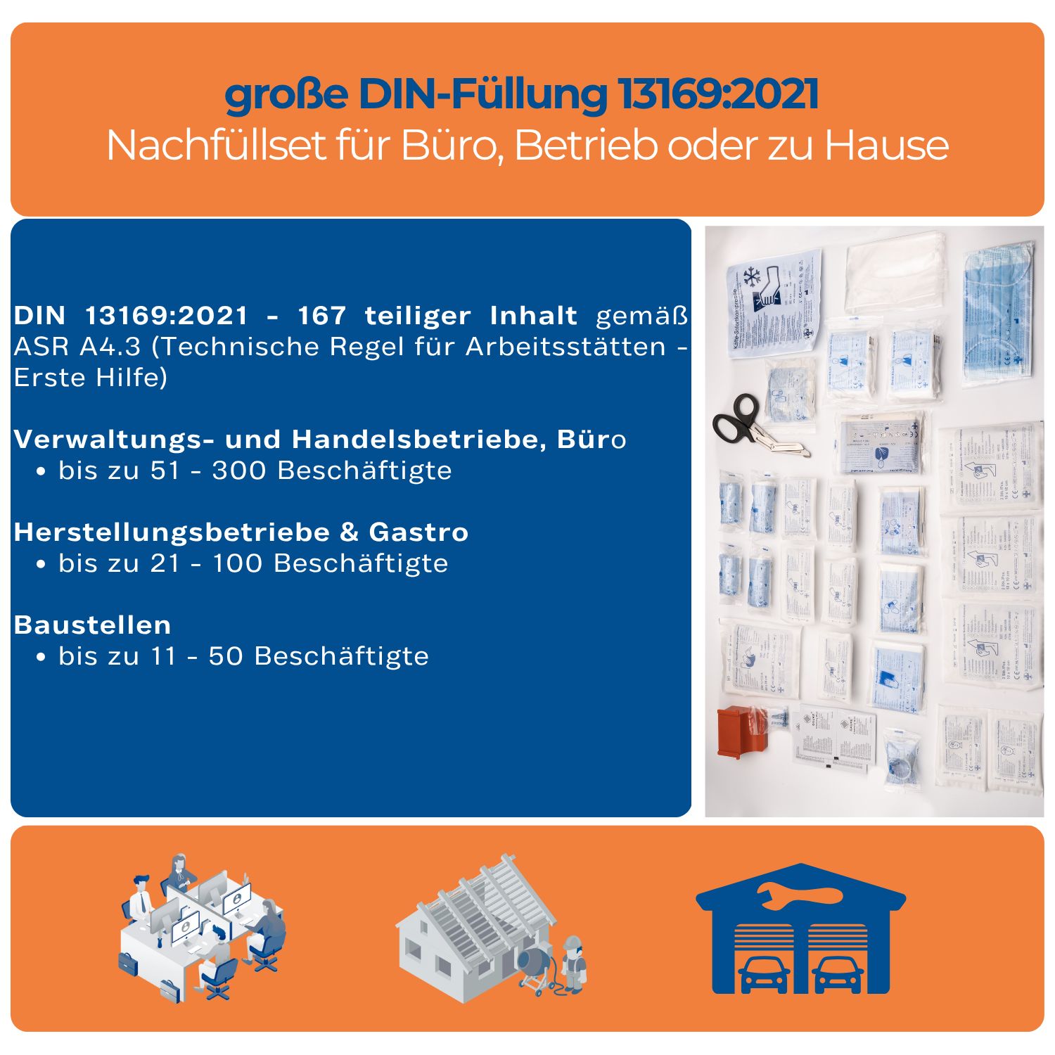 DIN 13169:2021 Nachfüllset. Inhalt gemäß ASR A4.3. Für Verwaltungs- und Handelsbetriebe, Büros, Herstellungsbetriebe & Gastro, Baustellen.