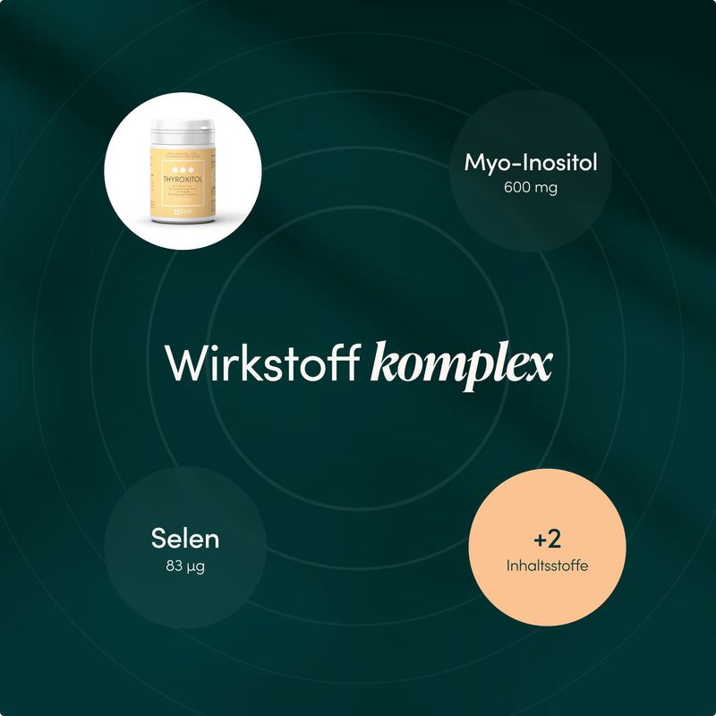 Wirkstoffkomplex: Myo-Inositol 600 mg, Selen 83 µg, Zink, Vitamin B12.