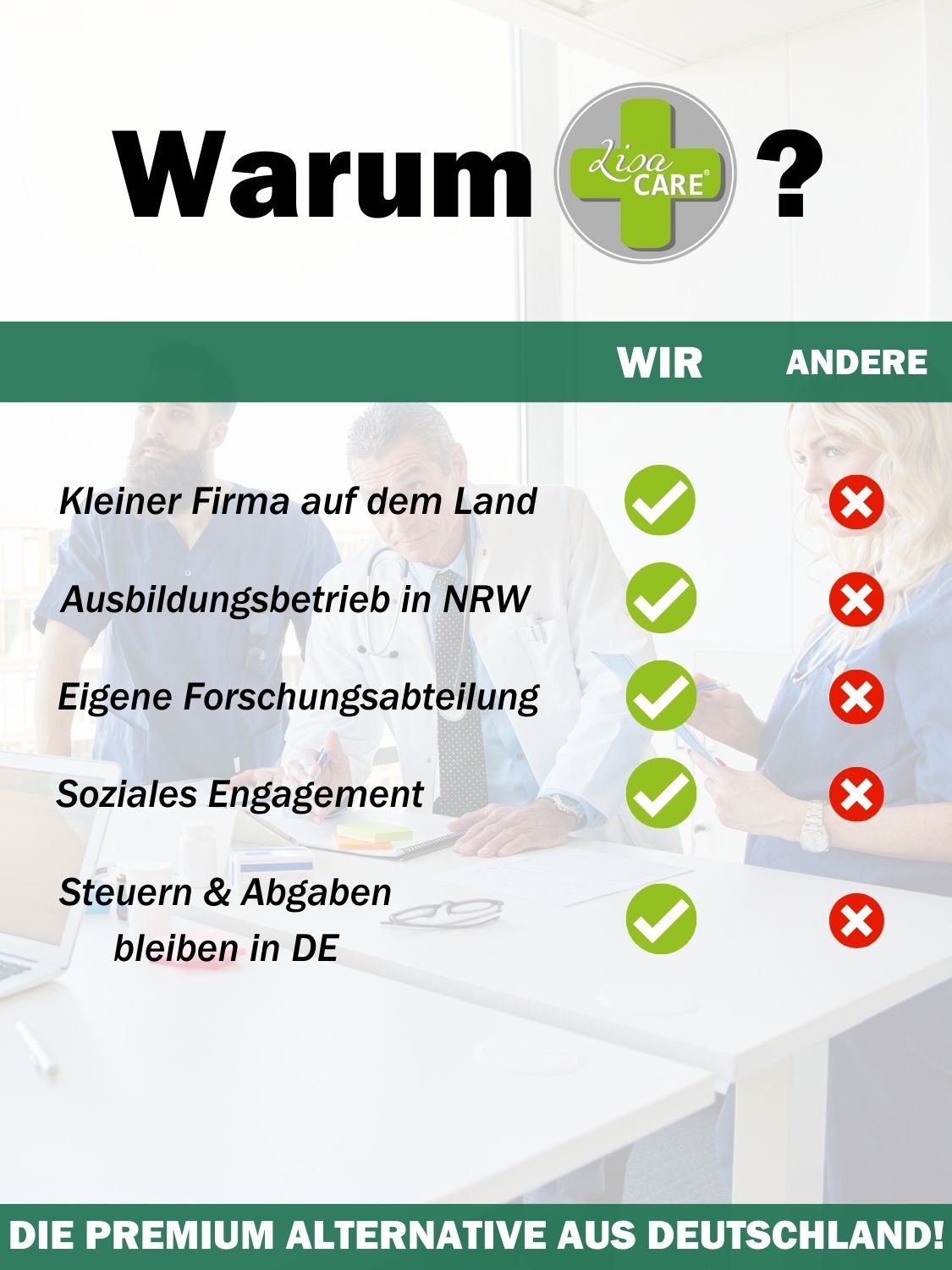 LisaCare Tablettenschneider - Pill Cutter