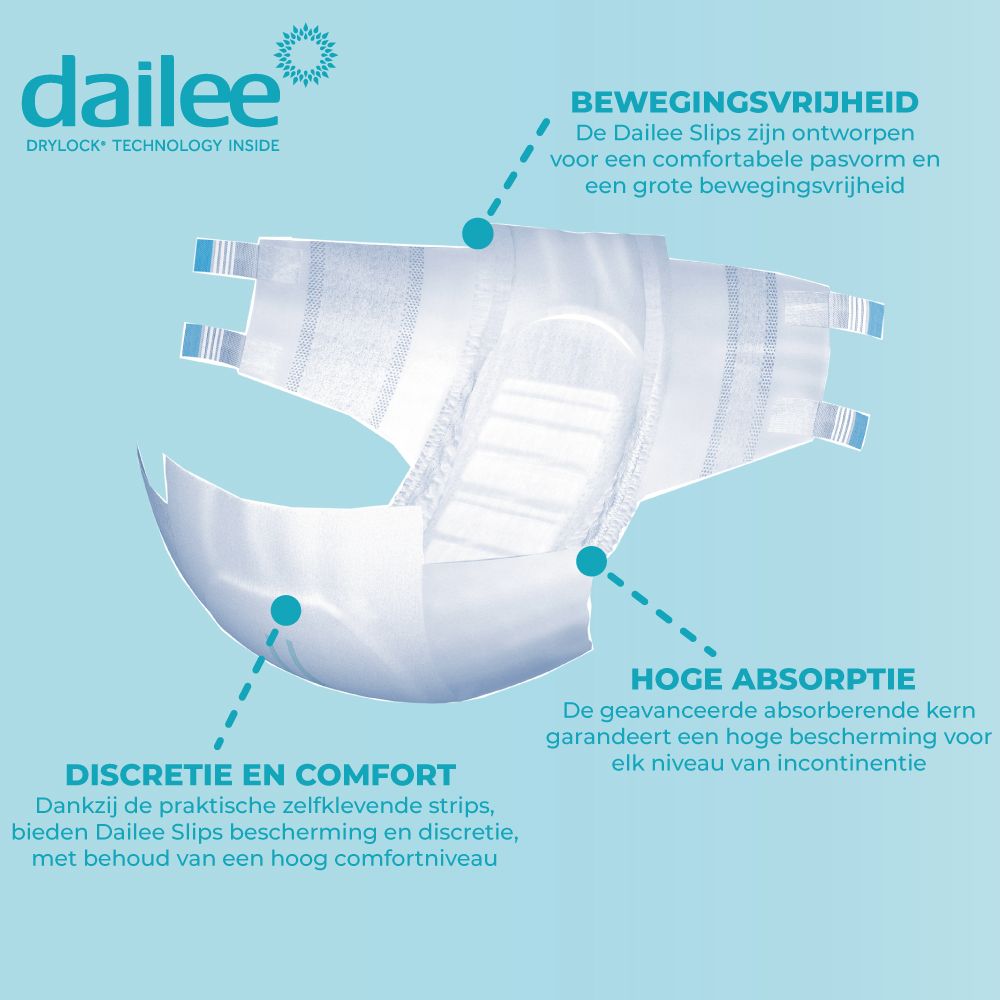 Dailee Slip. Productafbeelding met labels. Tekst: Discreet en comfortabel, Hoge absorptie, Bewegingsvrijheid.