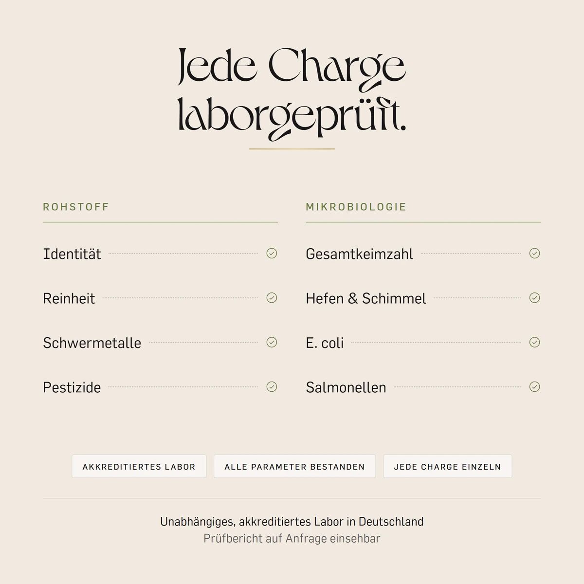 Jede Charge laborgeprüft: Identität, Reinheit, Schwermetalle, Pestizide, Mikrobiologie.
