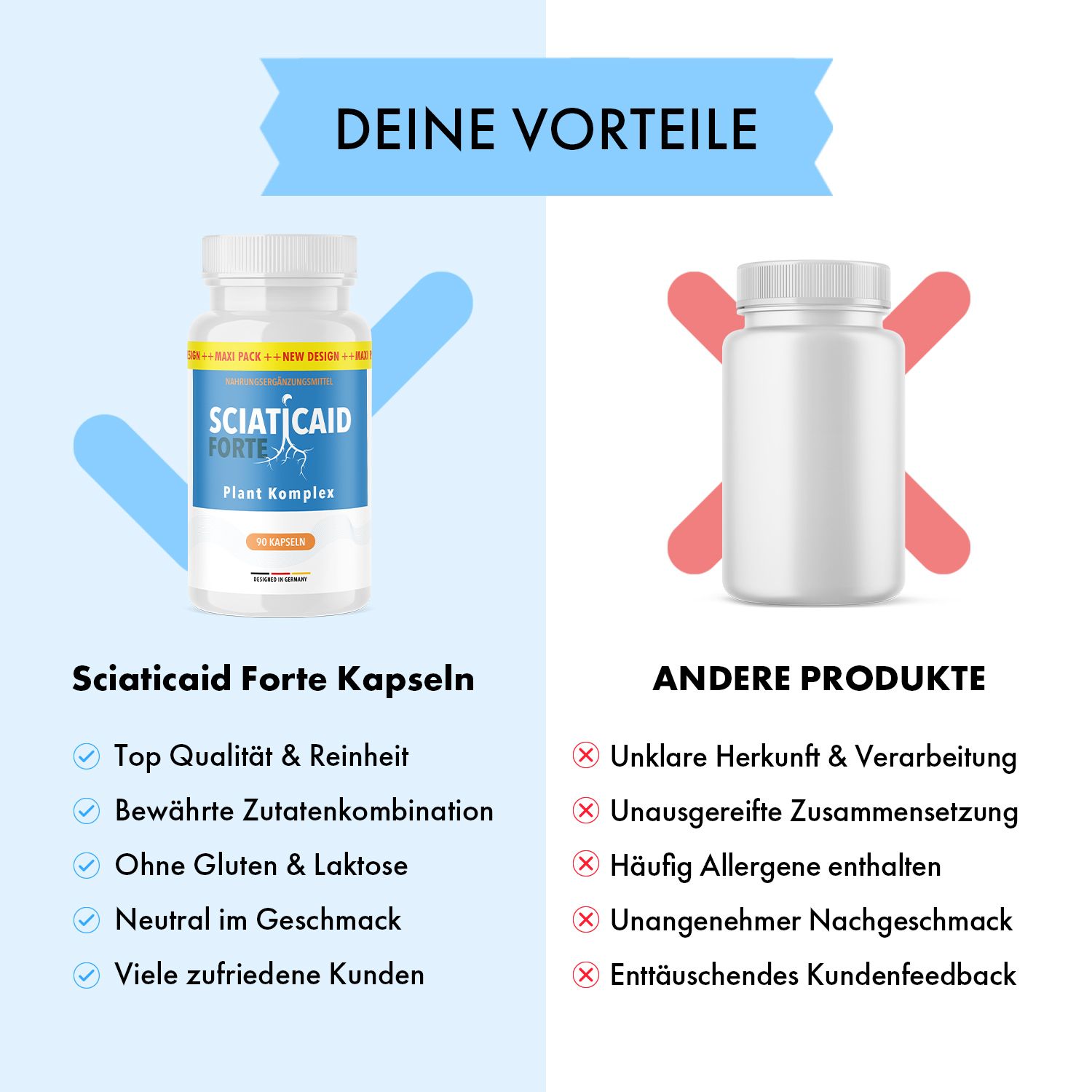 Vergleich von Sciaticaid Forte Kapseln und einem anderen Produkt. Vorteile: Top Qualität, ohne Gluten. Nachteile: Unklare Herkunft, Allergene.