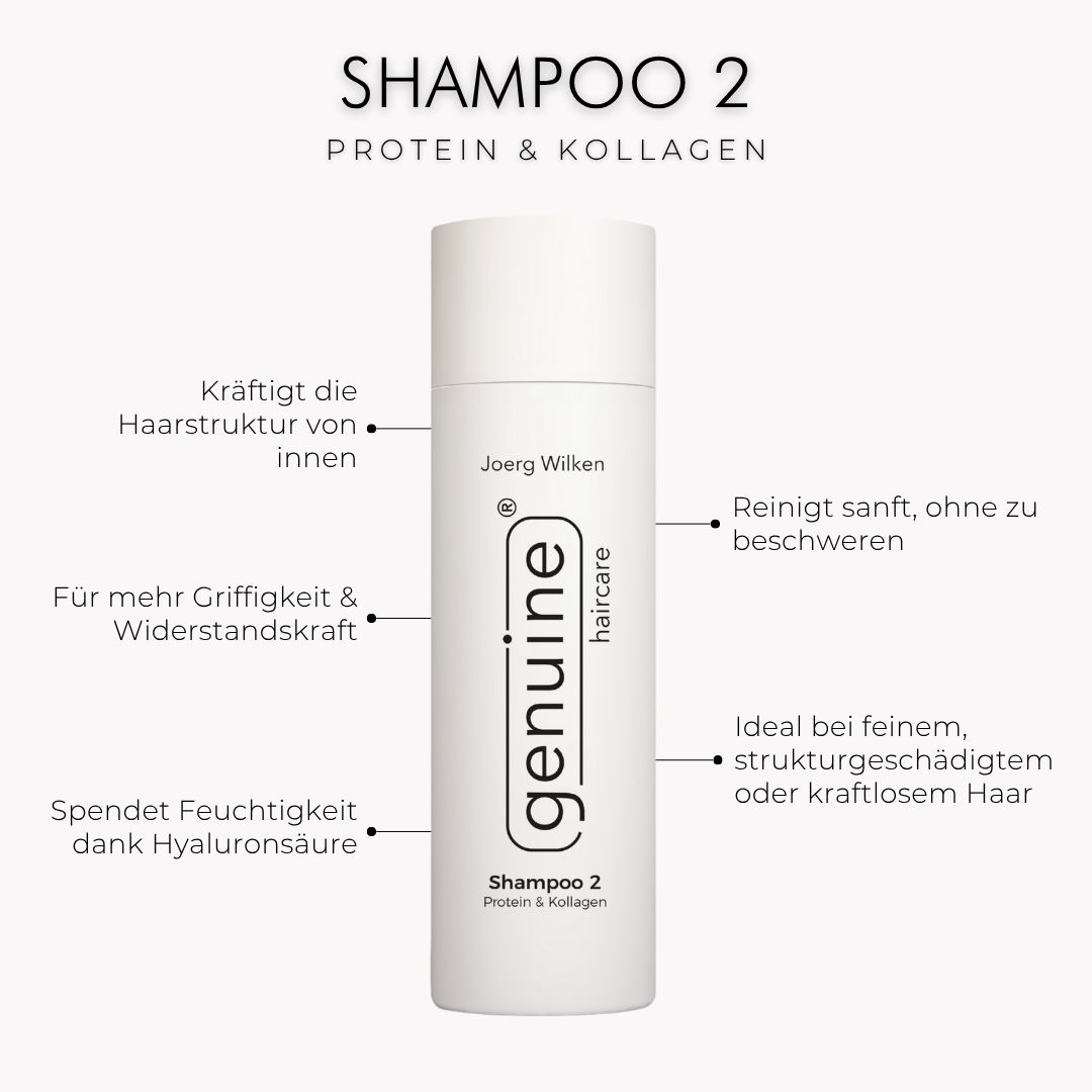 Weiße zylindrische Flasche. Aufschrift: Shampoo 2, Protein & Kollagen. Marke: genuine haircare, Joerg Wilken. Text-Infografik.