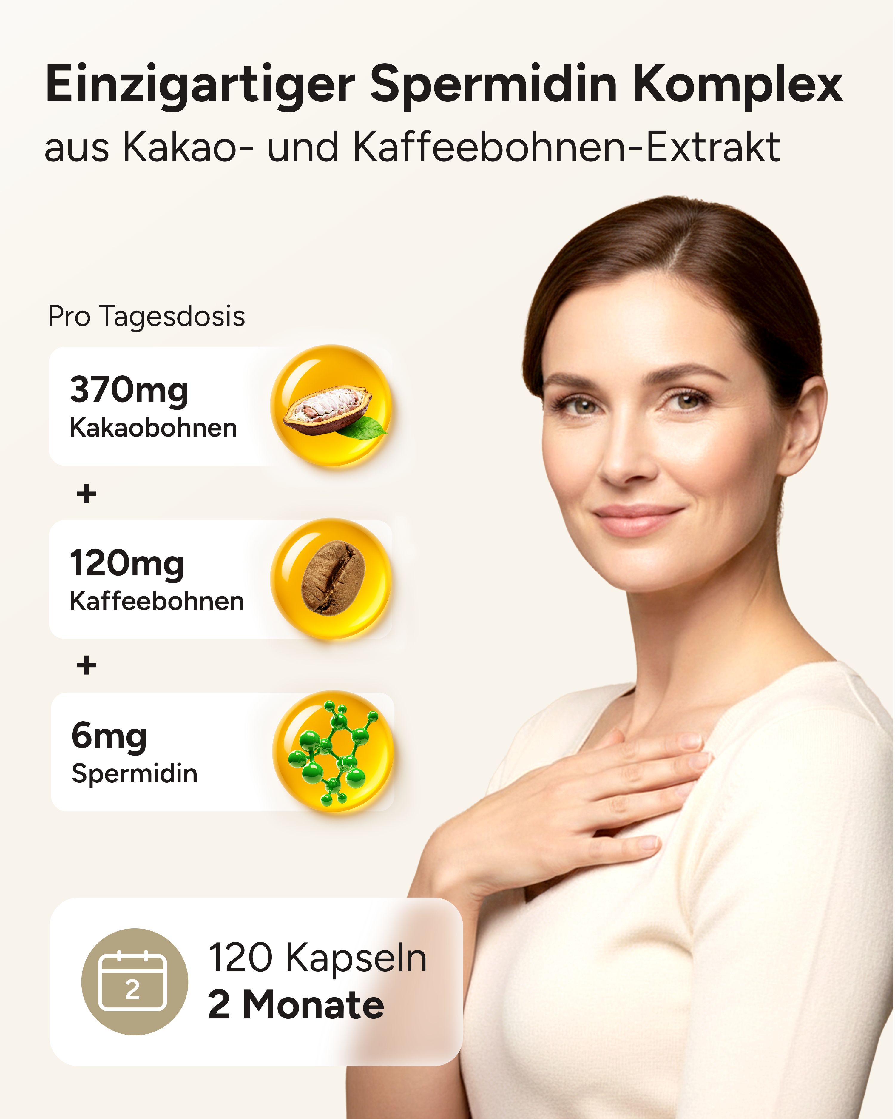 Frau lächelt. Grafiken zeigen Kakaobohnen, Kaffeebohnen und Spermidin. Text: 120 Kapseln, 2 Monate.