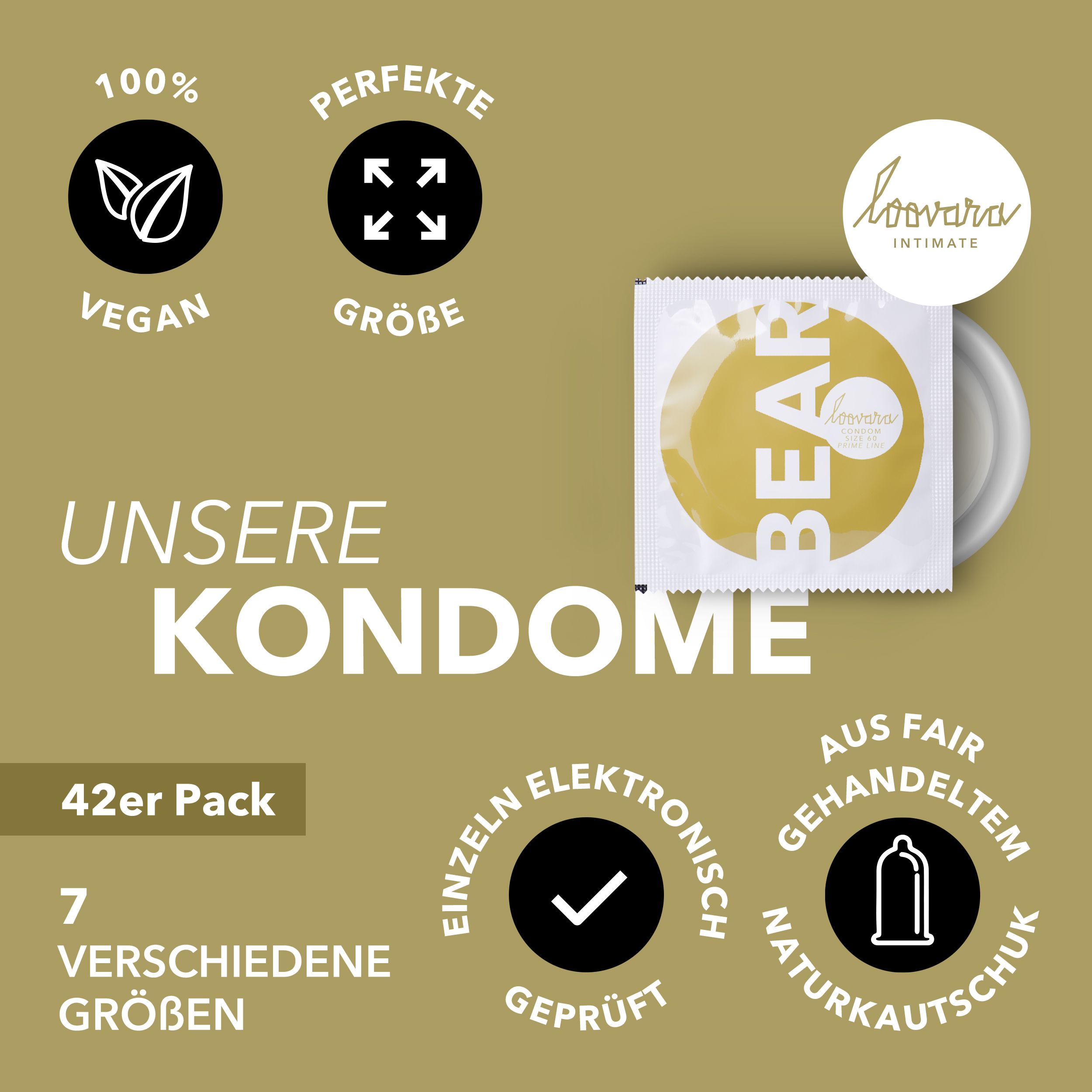 Verpackung mit Kondom. Aufschrift: "Unsere Kondome". Logos: Vegan, Perfekte Größe, elektronisch geprüft, Fair gehandelter Naturkautschuk.