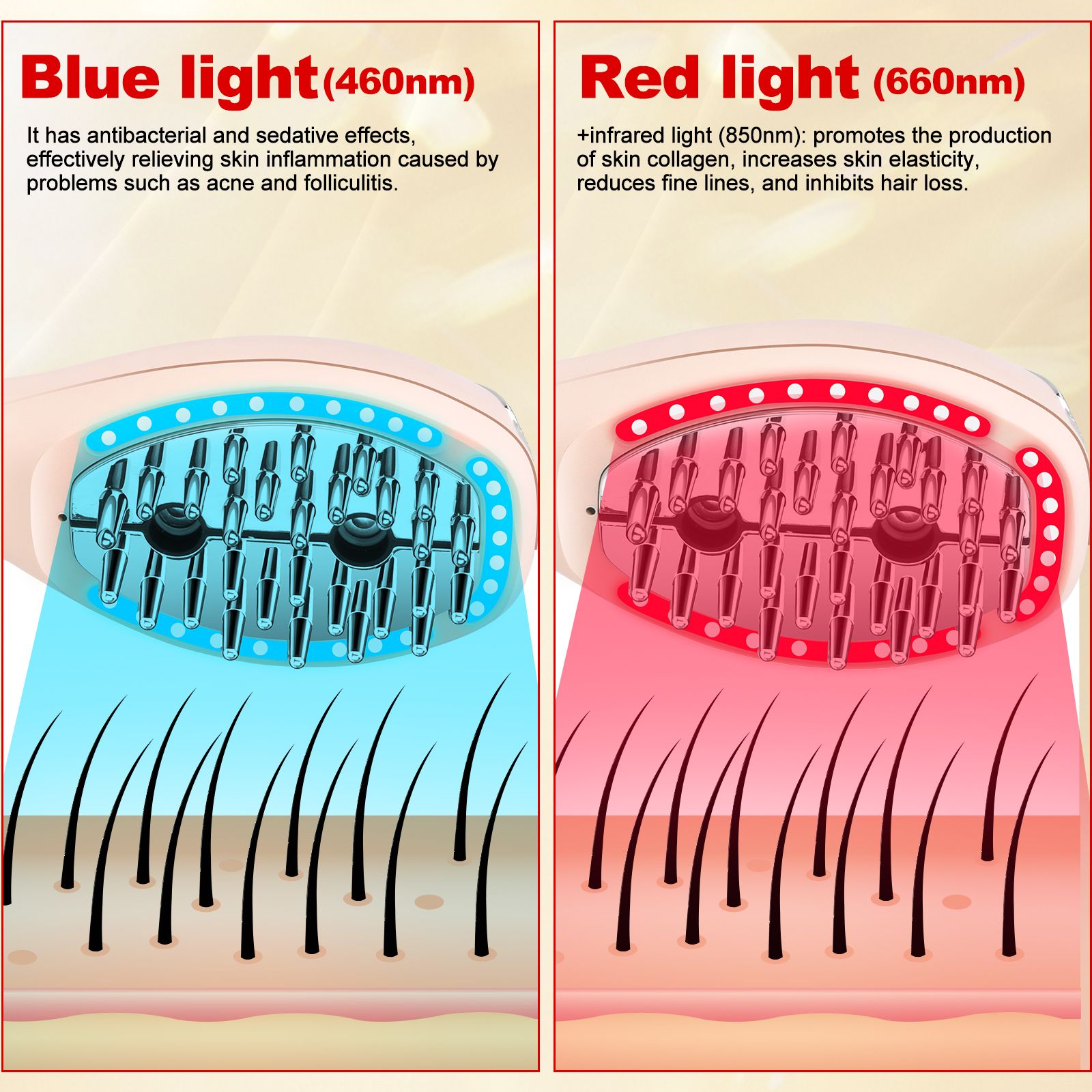 COOL-i 5 in 1 Kopfhaut Massagebürste,LED, Infrarot, EMS, Ionen & Nebel für Kopfhautpflege
