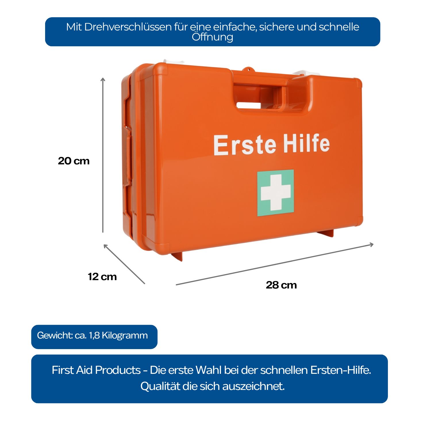 Orange Erste-Hilfe-Koffer mit Maßen: 28x20x12 cm. Aufschrift "Erste Hilfe" und weißes Kreuz. Textboxen mit Produktinformationen.