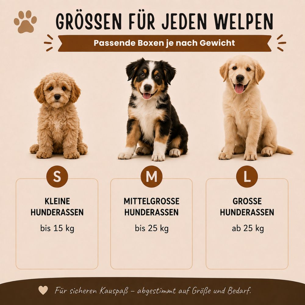 Größen für jeden Welpen: S (kleine Rassen bis 15kg), M (mittelgroße Rassen bis 25kg), L (große Rassen ab 25kg).