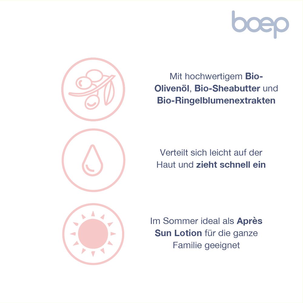 Grafik mit drei rosa Icons. Olivenzweig, Tropfen, Sonne. Text: Mit hochwertigem Bio-Olivenöl, Bio-Sheabutter und Bio-Ringelblumenextrakten.