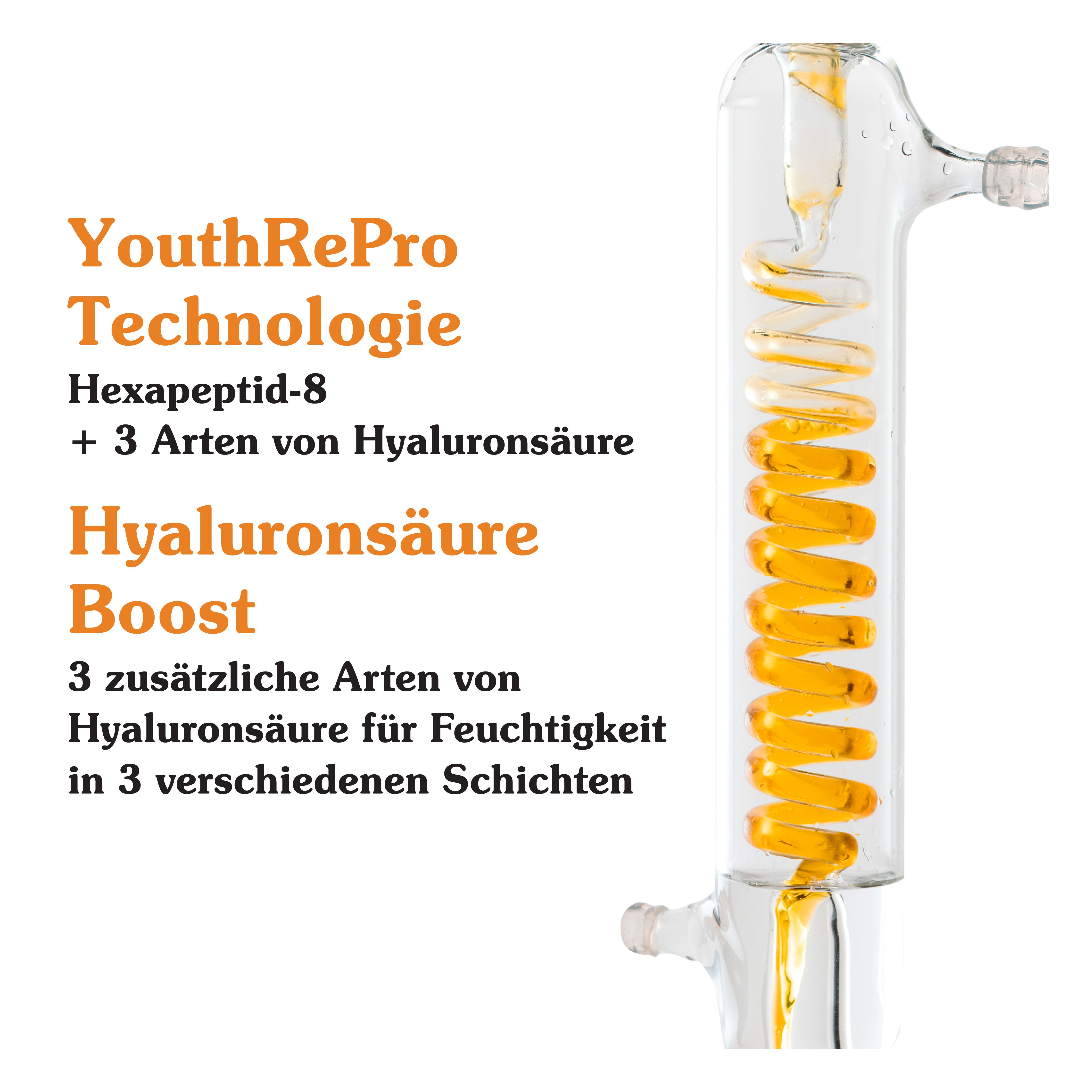 Glasröhre mit gelber Flüssigkeit und Spirale. Text: YouthRePro Technologie, Hexapeptid-8, Hyaluronsäure Boost.