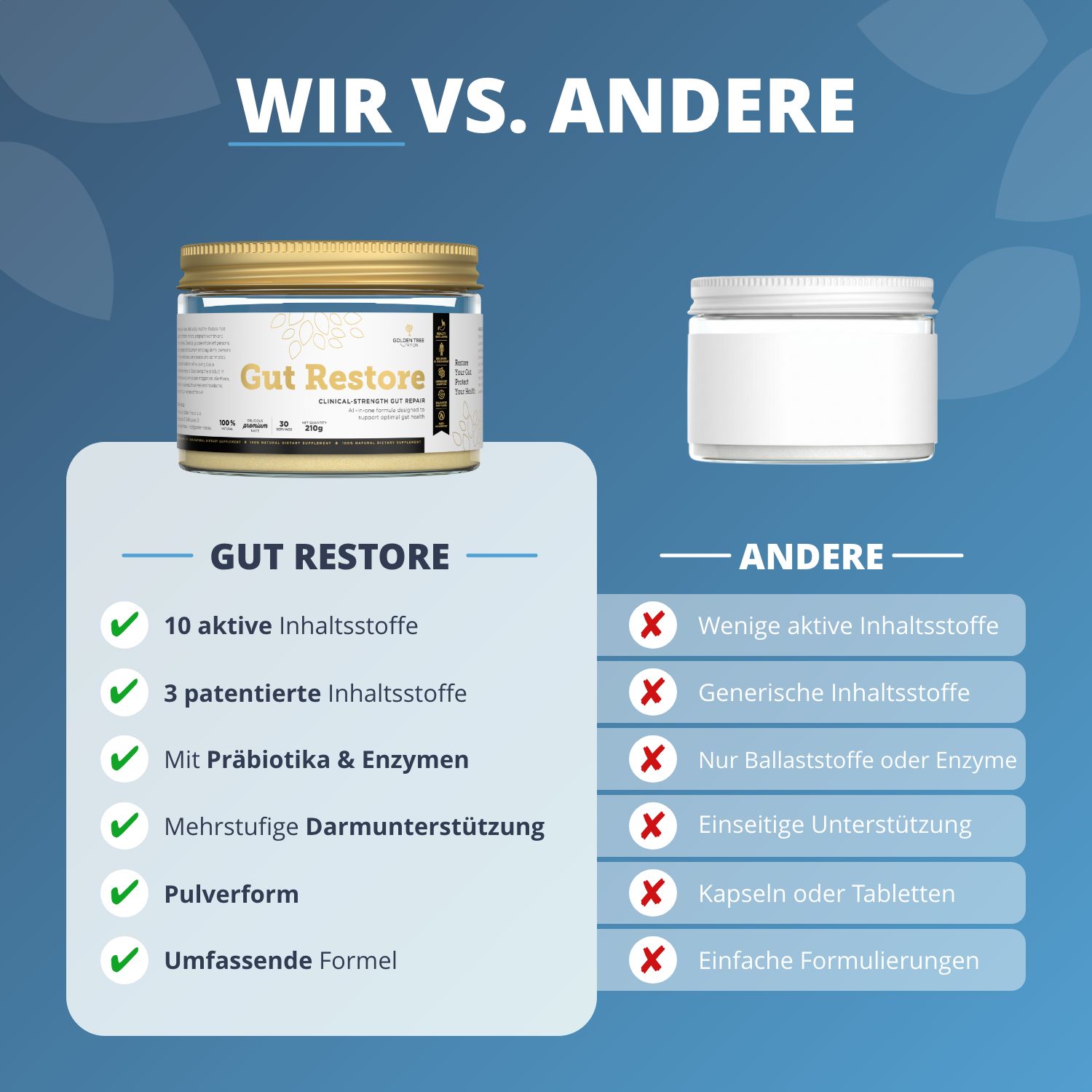Vergleich: Golden Tree Gut Restore mit 10 aktiven, 3 patentierten Inhaltsstoffen vs. andere Produkte.