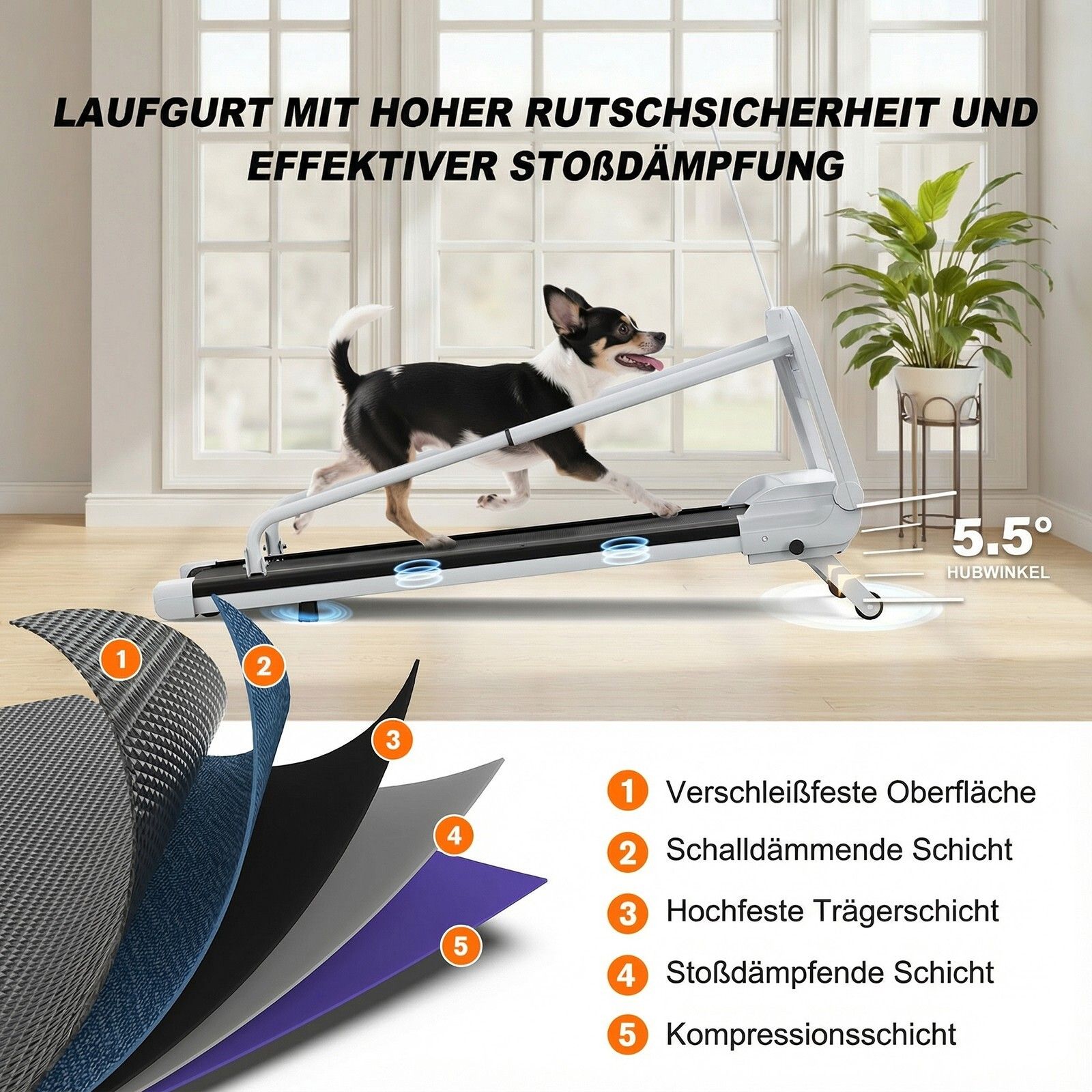 Hundelaufband mit Hund. Schwarze Lauffläche, weißes Gestell. Schichten: verschleißfest, schalldämmend, Trägerschicht, stoßdämpfend, Kompression.