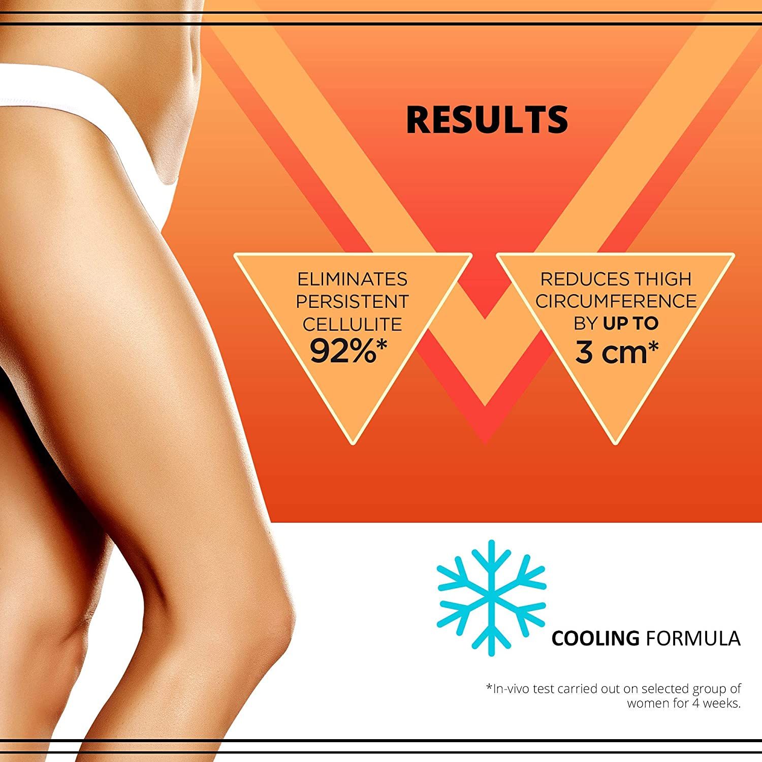 Eveline 4D slim extreme Liposuction Intensives Schlankheitsserum