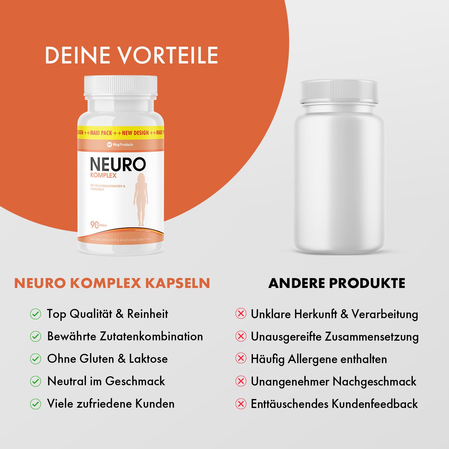 Zwei Flaschen mit Kapseln. Aufschrift: NEURO KOMPLEX. Text: Top Qualität & Reinheit, bewährte Zutatenkombination, ohne Gluten & Laktose, neutral im Geschmack.