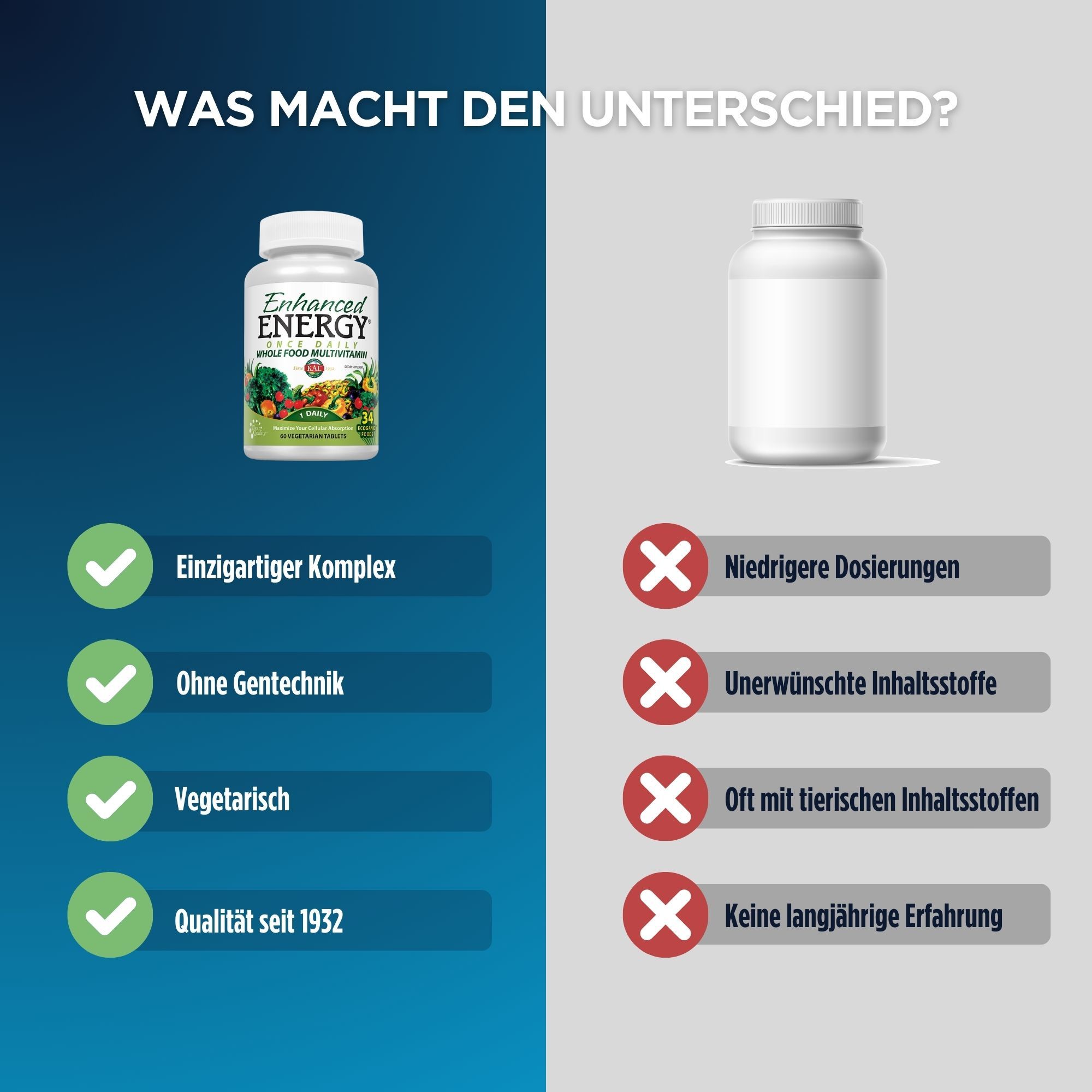 KAL ENHANCED ENERGY ONCE DAILY