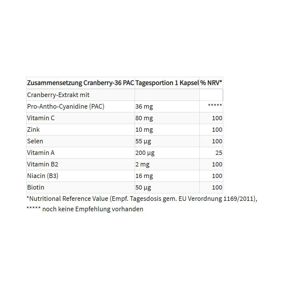Tabelle mit Nährwertangaben. Cranberry-36 PAC Tagesportion. Inhaltsstoffe: Cranberry-Extrakt, Pro-Anthocyanidine (PAC), Vitamin C, Zink, Selen, Vitamin A, B2, Niacin, Biotin.