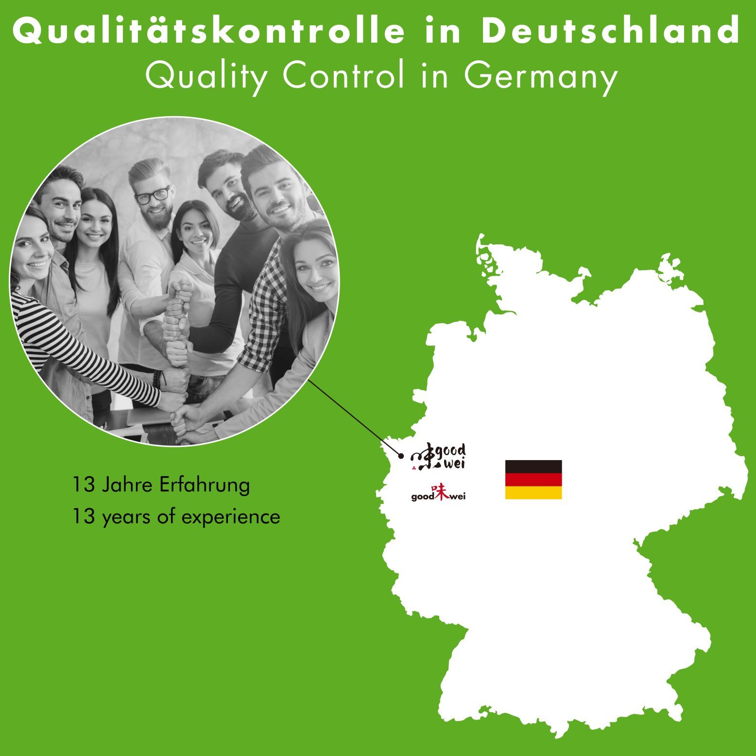 Menschen heben die Hände, Deutschlandkarte mit Goodwei-Standort. Text: Qualitätskontrolle in Deutschland. 13 Jahre Erfahrung.