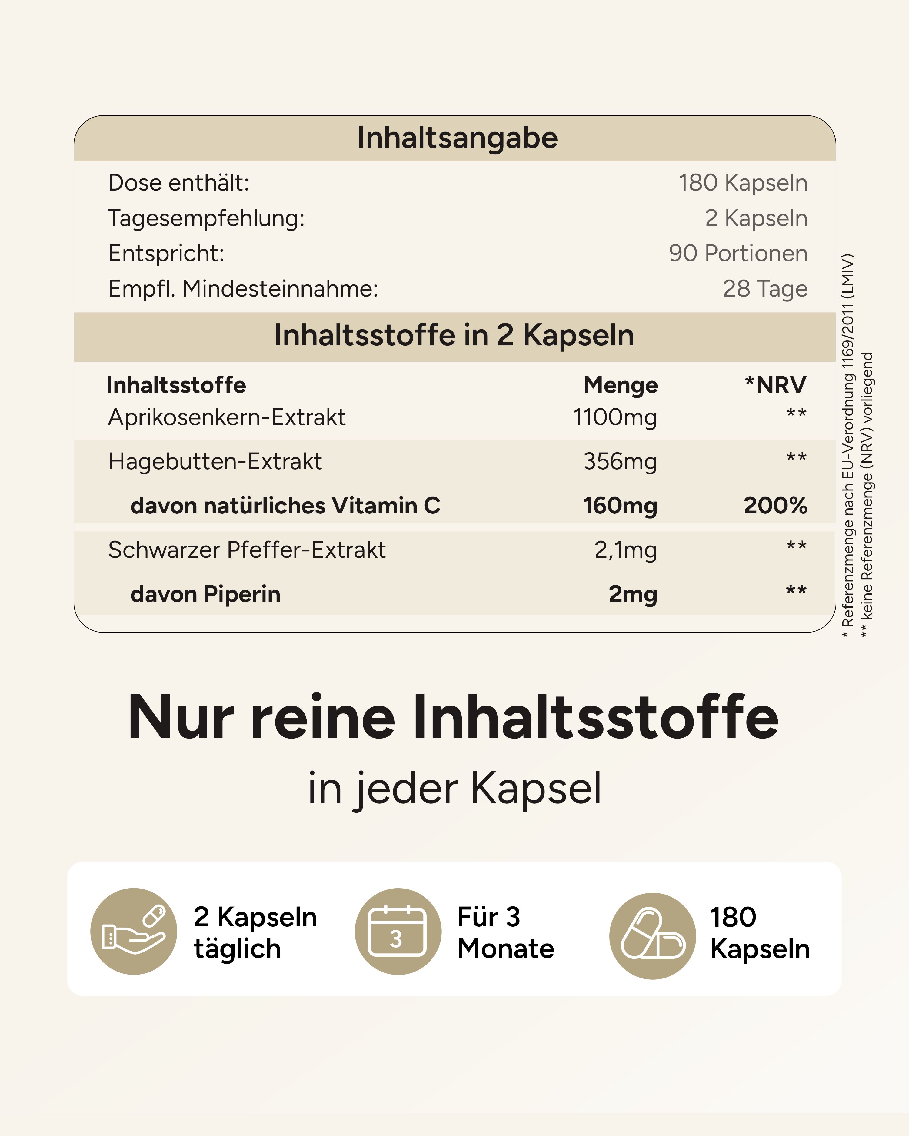 Tabelle mit Inhaltsangaben. Text: Inhaltsstoffe, Menge, *NRV. Inhaltsstoffe: Aprikosenkern-Extrakt, Hagebutten-Extrakt, Vitamin C, Schwarzer Pfeffer-Extrakt.