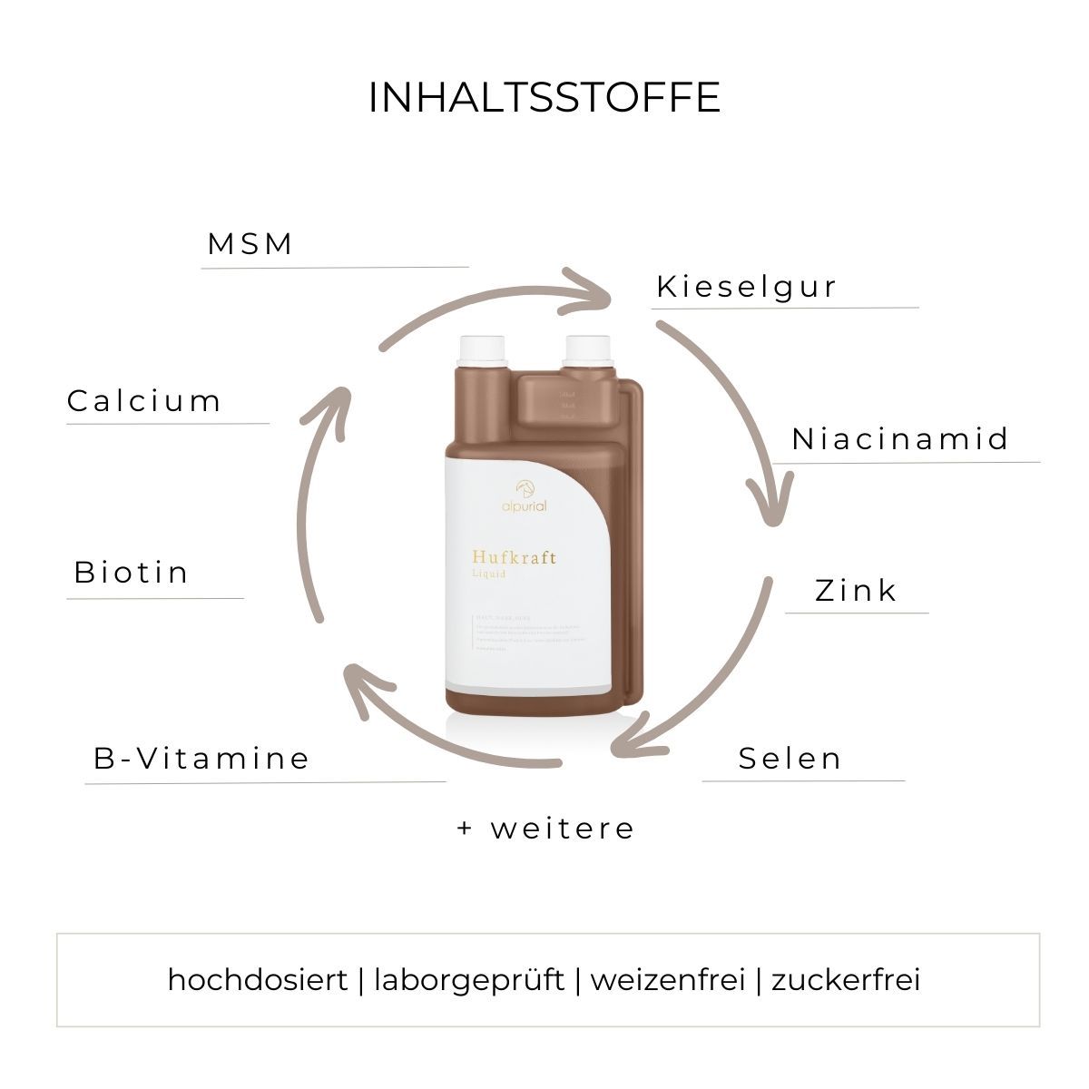 Alpurial Hufkraft 1 l Liquidum