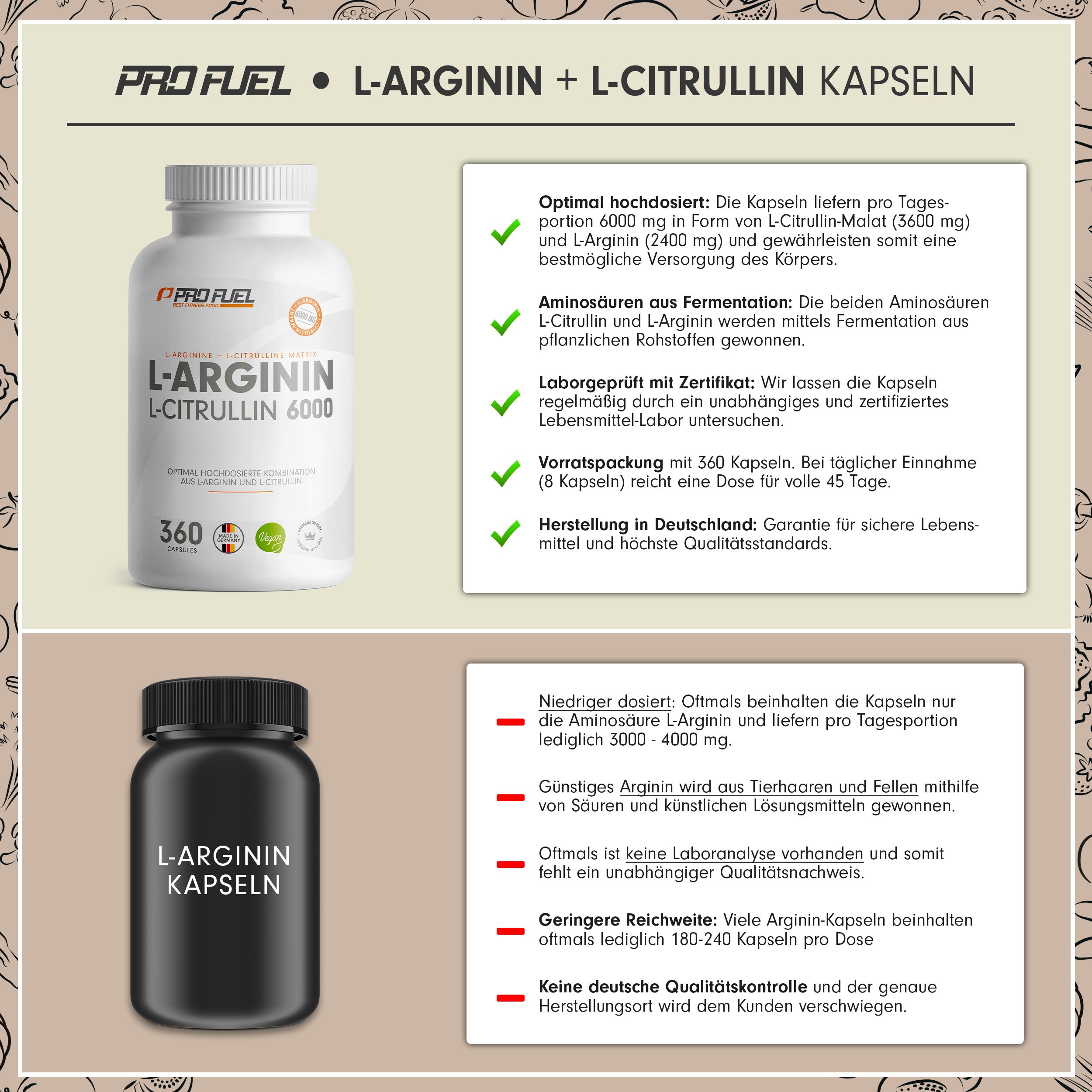 Zwei Flaschen mit Kapseln. Eine weiße Flasche mit Aufschrift L-Arginin + L-Citrullin 6000. Eine schwarze Flasche mit Aufschrift L-Arginin Kapseln.