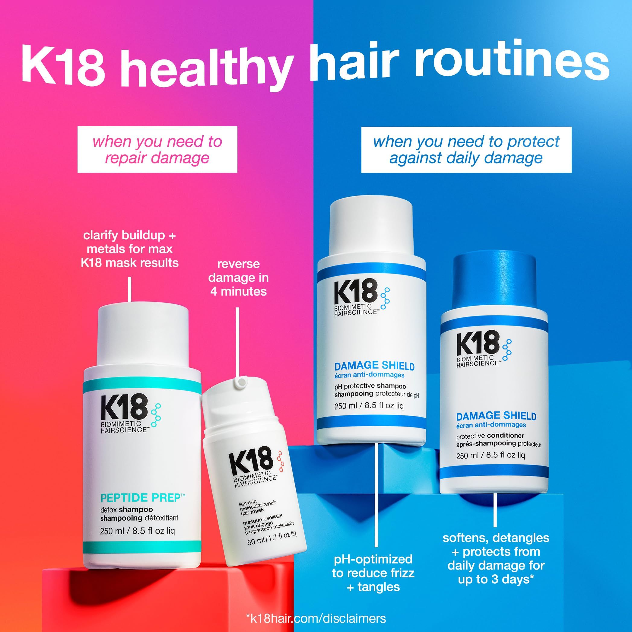 K18 gesunde Haarroutinen: Peptide Prep und Damage Shield Shampoos für Reparatur und täglichen Schutz.