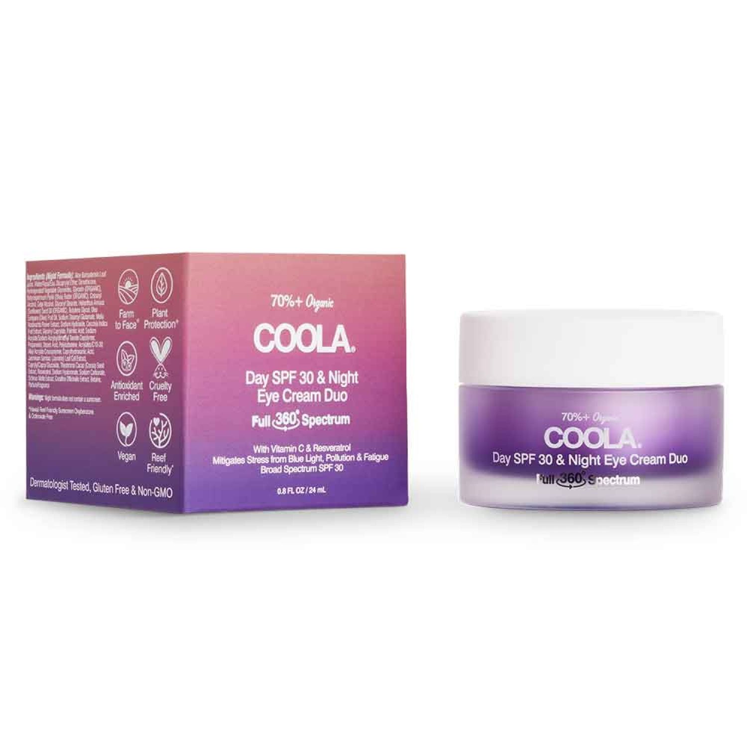 Kosmetik-Duo. Eine Dose und eine Schachtel. Auf der Dose steht: COOLA Day SPF 30 & Night Eye Cream Duo. Auf der Schachtel steht: COOLA.