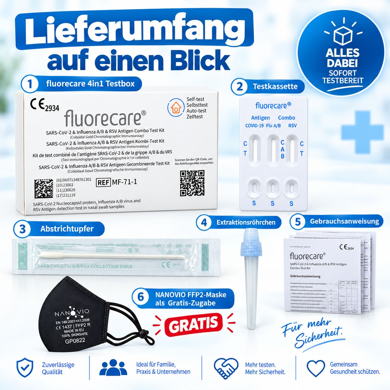 Lieferumfang Fluorecare Testkit: Box, Kassette, Tupfer, Röhrchen, Anleitung, Maske.