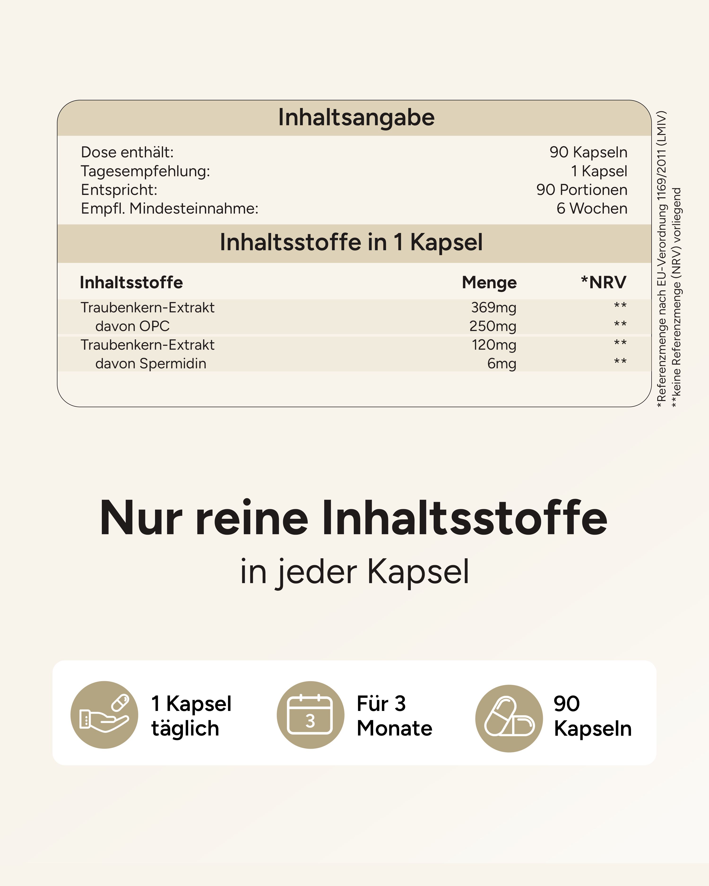 Inhaltsangabe: 90 Kapseln, 1 Kapsel täglich, 6 Wochen. Inhaltsstoffe: Traubenkern-Extrakt, OPC, Spermidin.