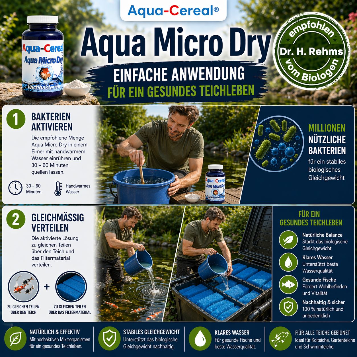 Aqua-Cereal Aqua Micro-Dry