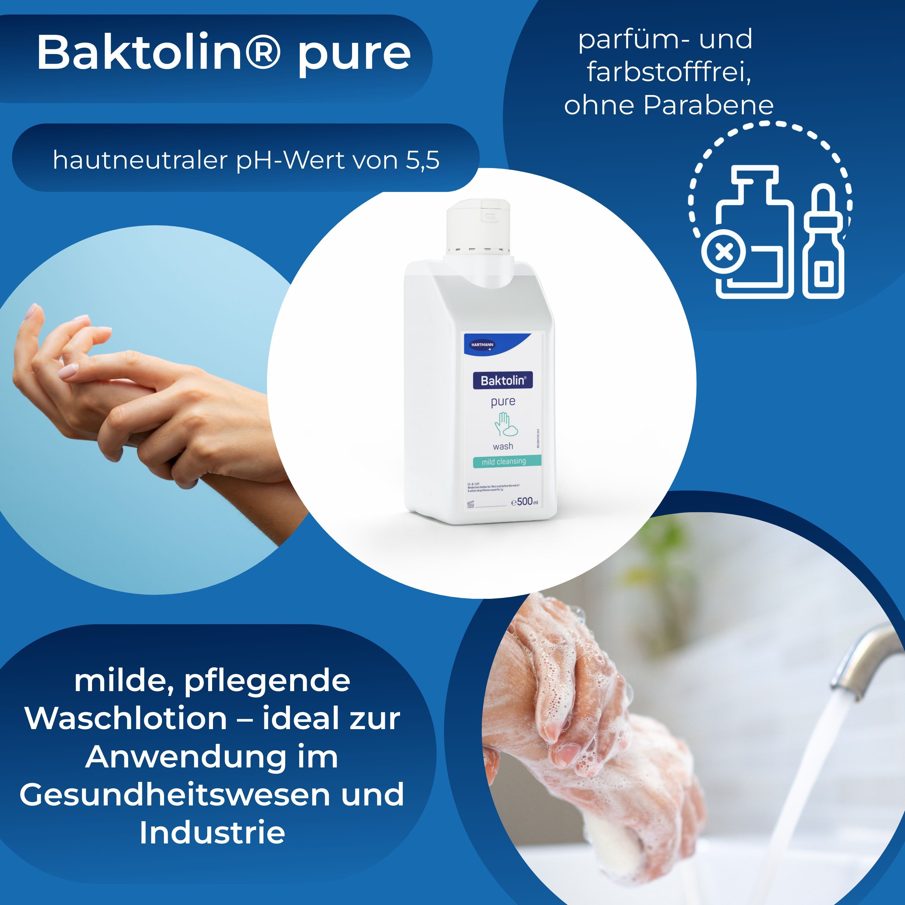 Horn Medical Wandspender inkl. Baktolin pure wash & Abschließblech