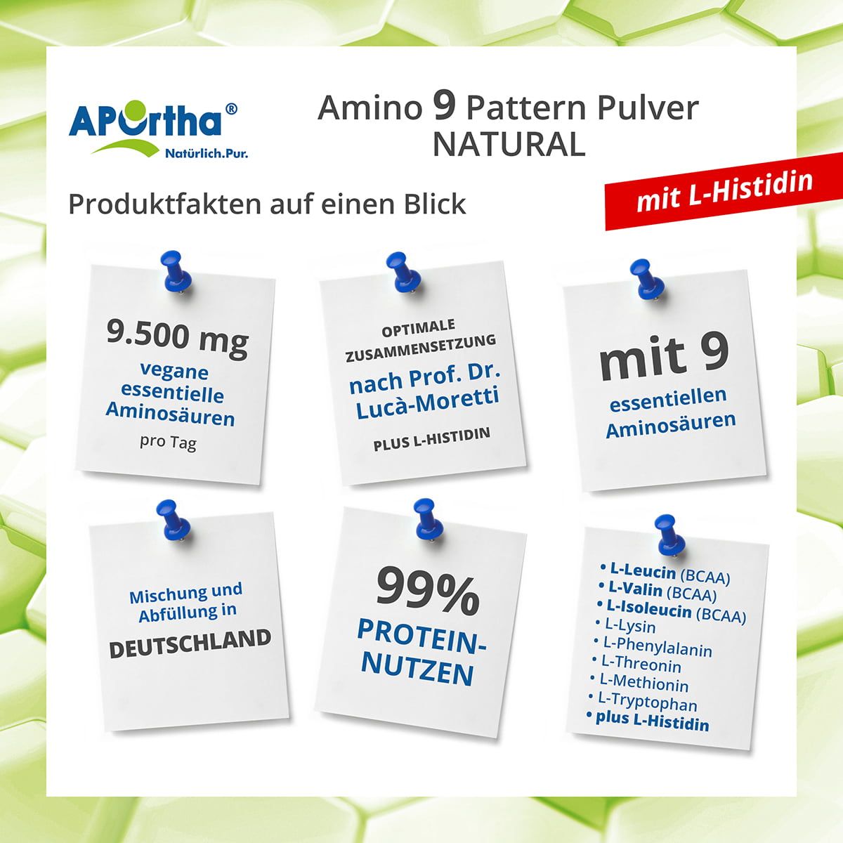 Infografik mit Informationen zu APOrtha® Amino-9-Pattern Pulver. Enthält 9 essentielle Aminosäuren, 99% Protein-Nutzen, etc.