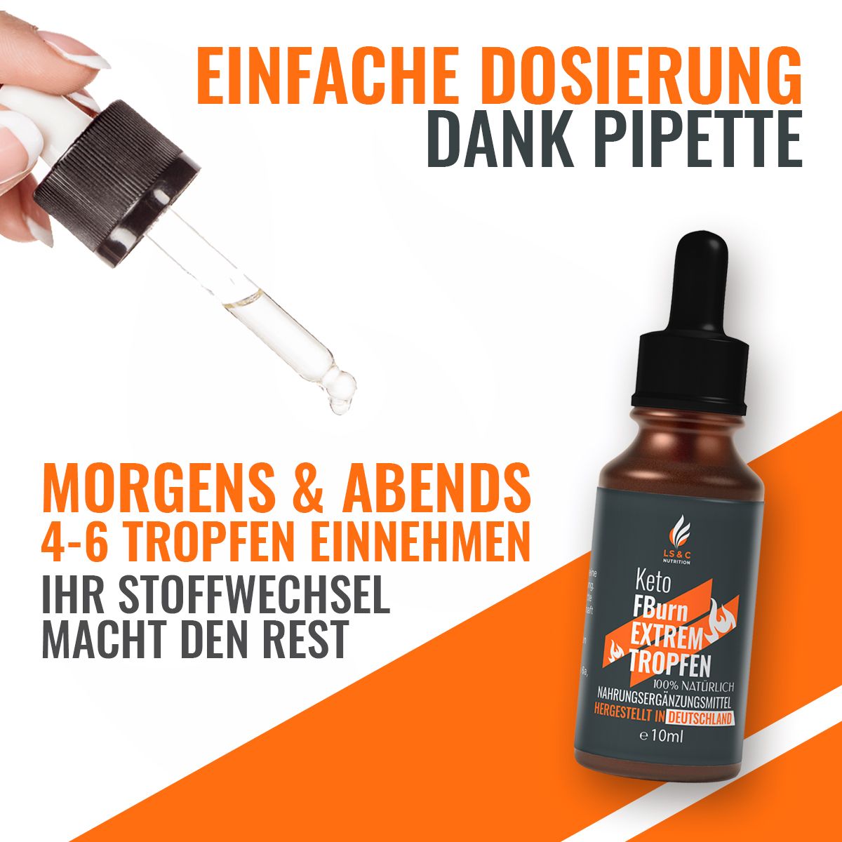 Produktflasche mit Pipette. Text: Einfache Dosierung dank Pipette. Morgens & abends 4-6 Tropfen einnehmen. Orangefarbener Hintergrund.