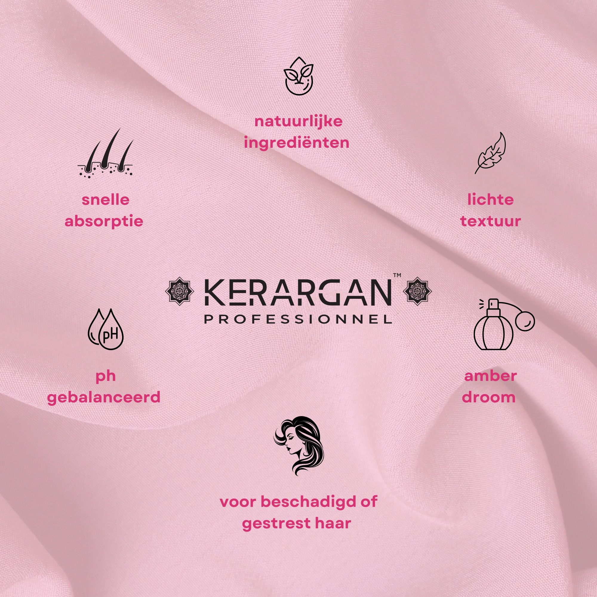 Hand houdt fles. Tekst: Kerargan, 100% Natural Keratin Serum. Voedt & versterkt, maakt glad & beschermt, vernieuwt de glans.