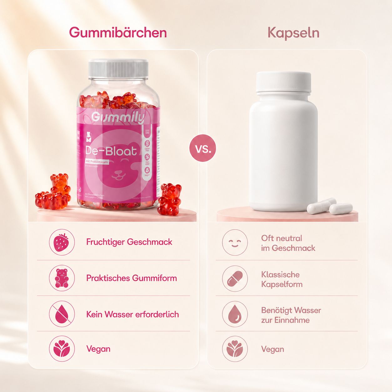 Gummily Magen Darm Balance