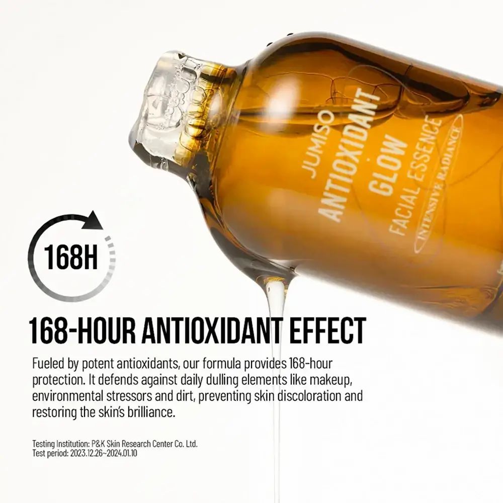 Braune Glasflasche mit schwarzem Deckel und Pipette. Aufschrift: JUMISO ANTIOXIDANT GLOW FACIAL ESSENCE. Text: 168-HOUR ANTIOXIDANT EFFECT.