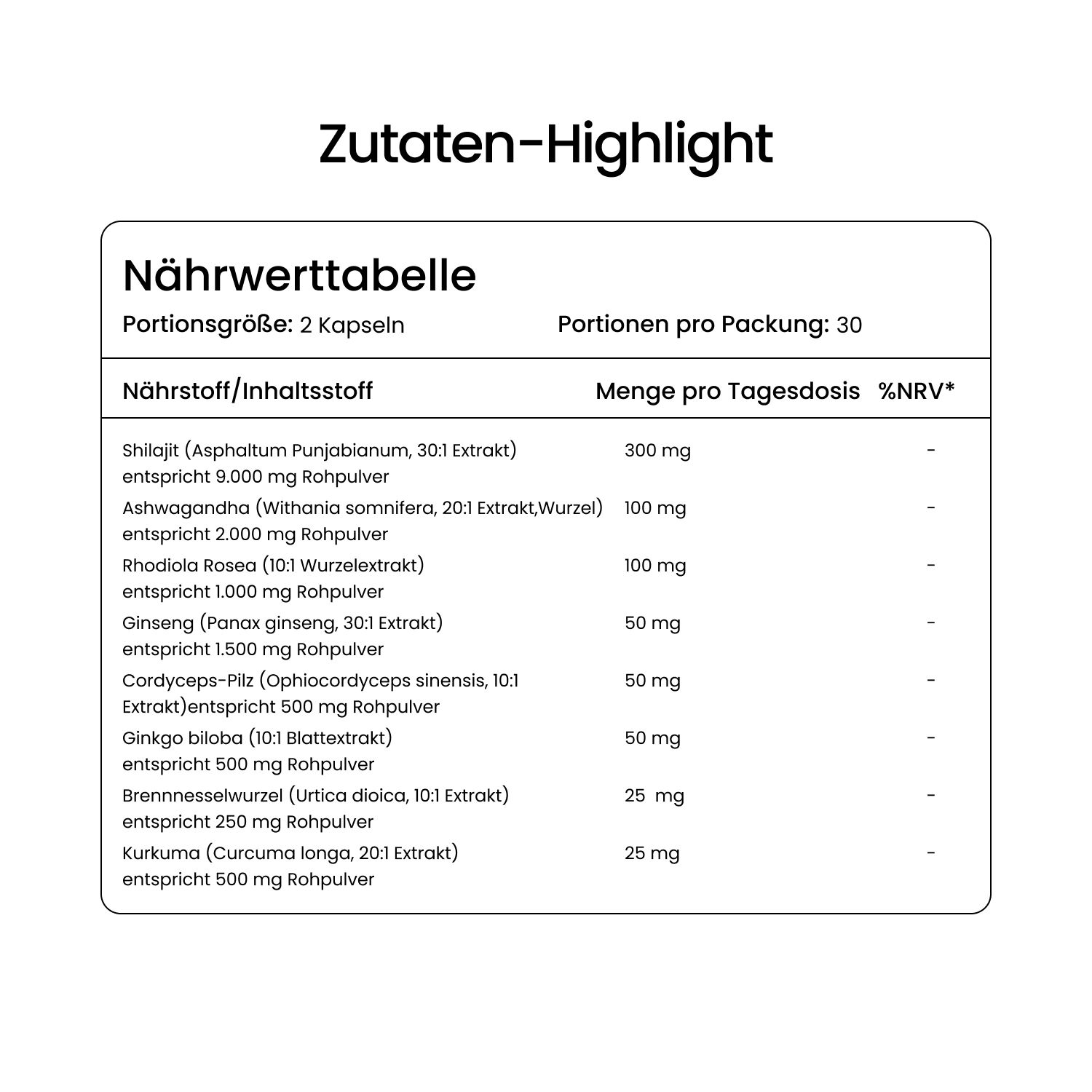 Nährwerttabelle mit Inhaltsstoffen: Shilajit, Ashwagandha, Rhodiola, Ginseng, Cordyceps, Ginkgo biloba, etc.
