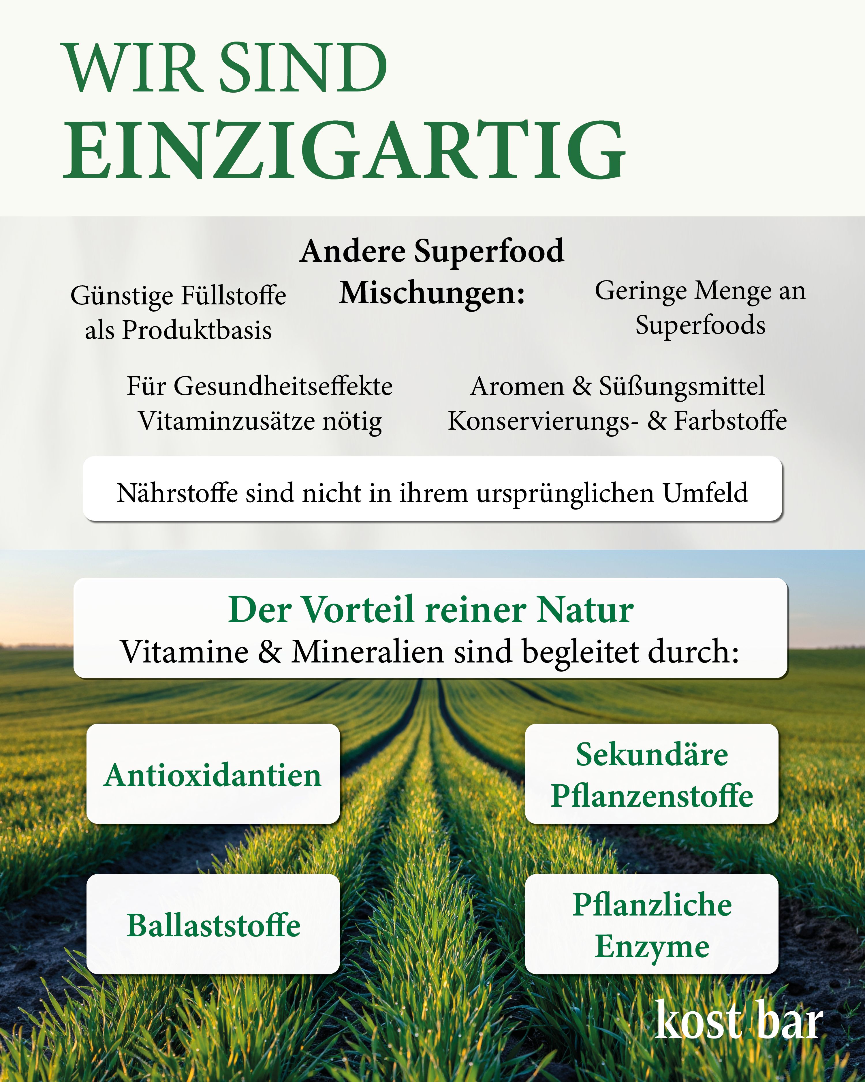 Text: Wir sind einzigartig, günstige Füllstoffe, Vitaminzusätze, Nährstoffe, Antioxidantien, Ballaststoffe, Enzyme, kost!bar.