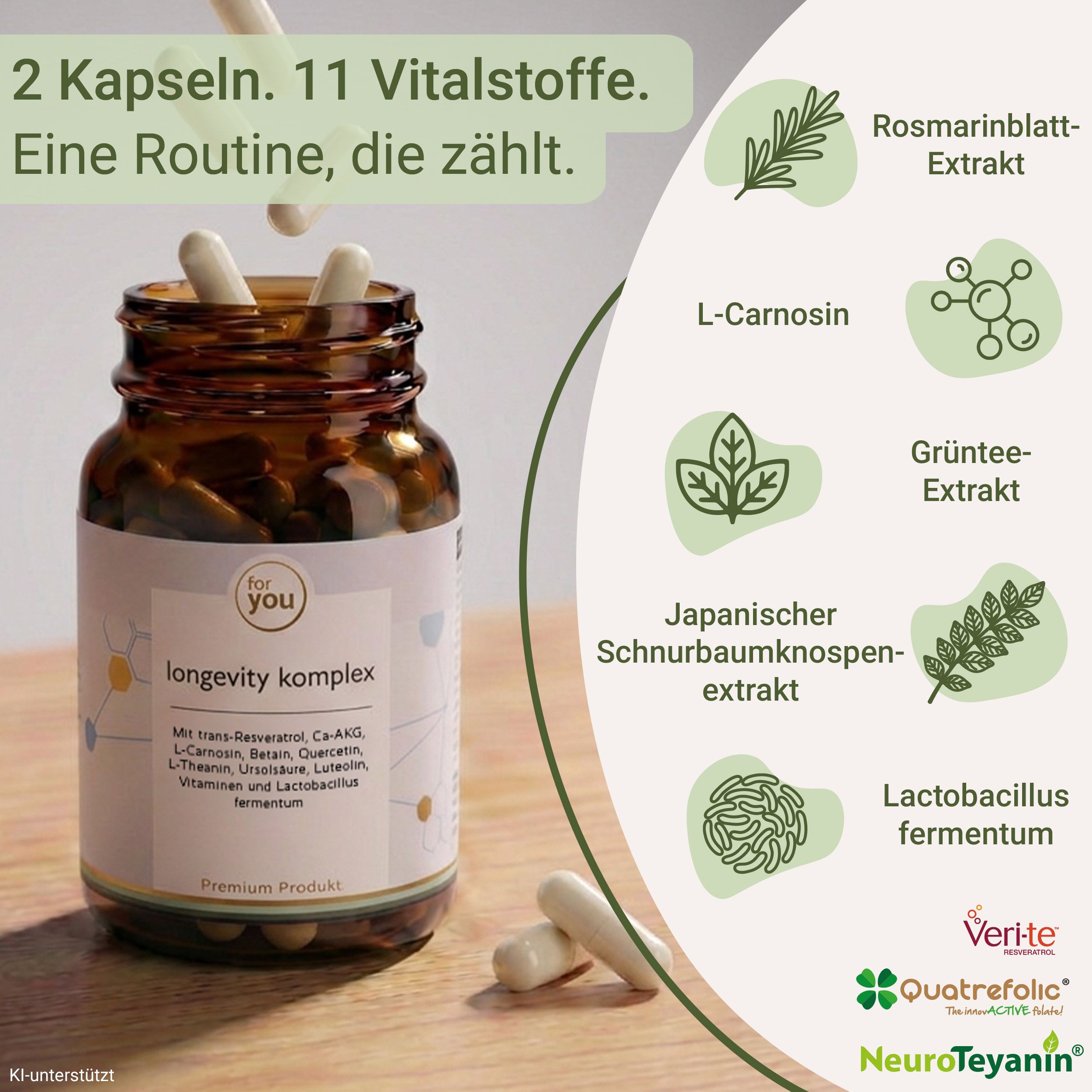 Flasche Longevity Komplex mit Kapseln, daneben Icons für Inhaltsstoffe.